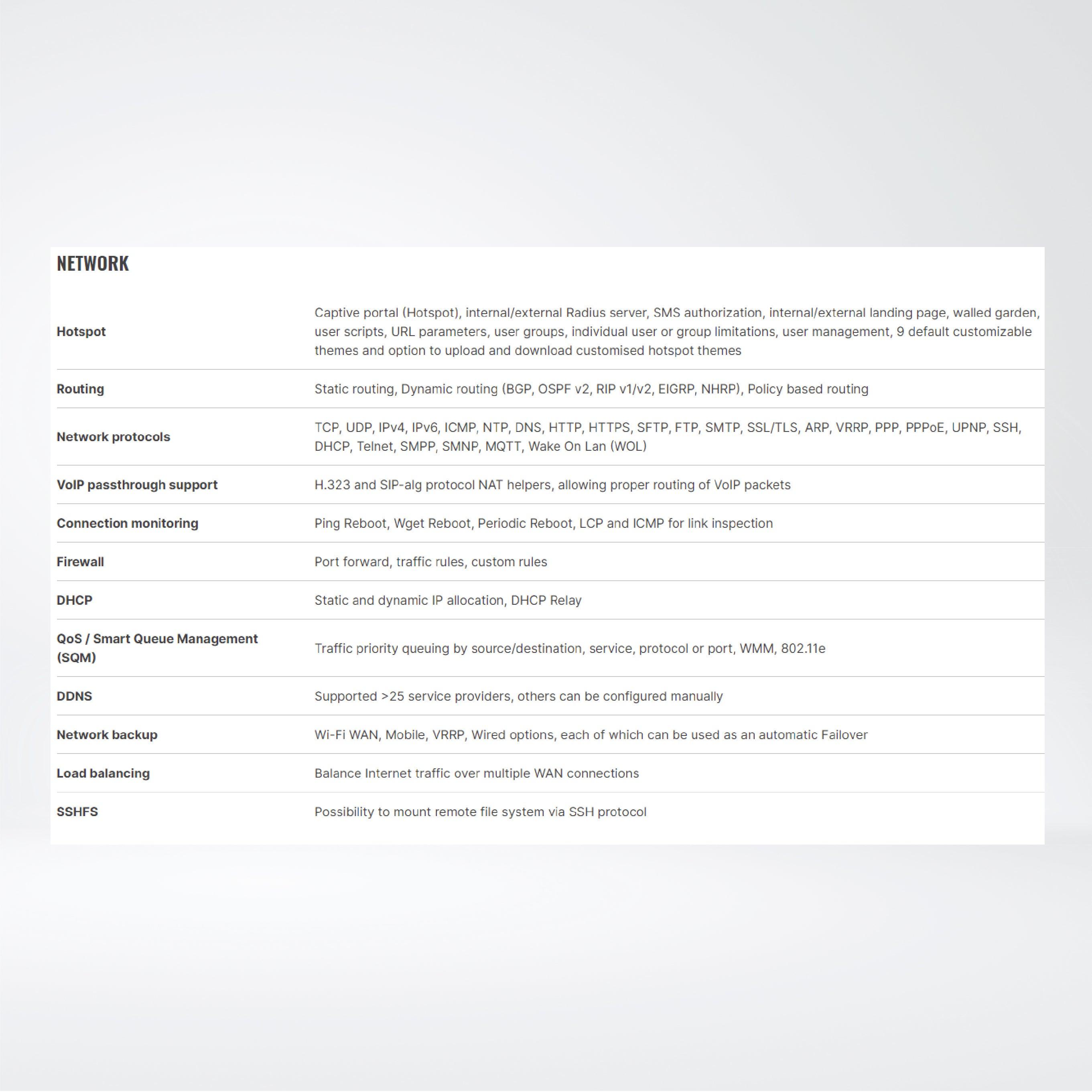 RUT956 Industrial 4G LTE/Wi-Fi/Dual-SIM/RS232/RS485 - Riverplus