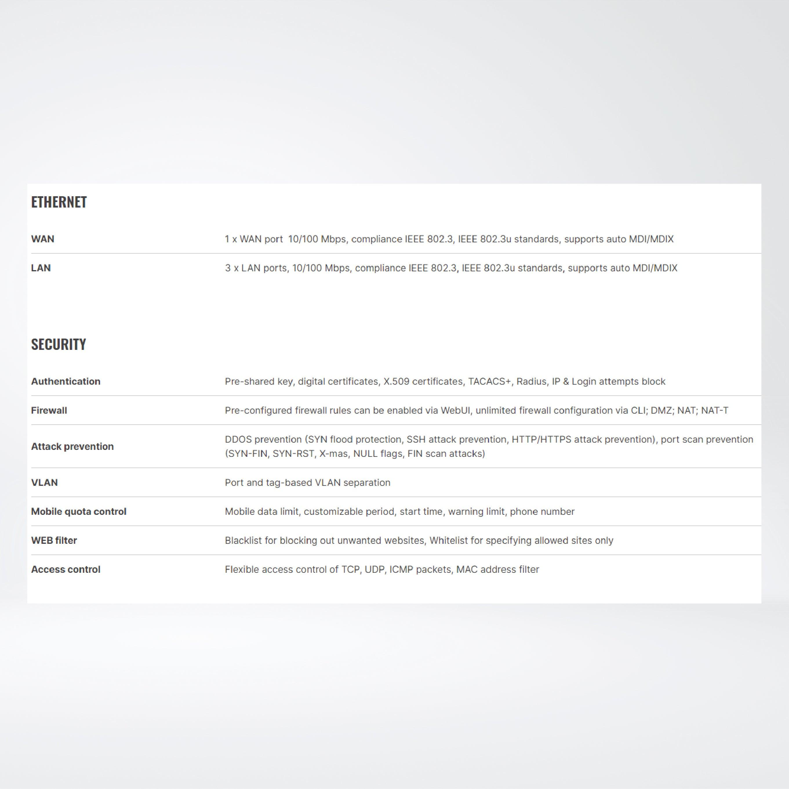RUT956 Industrial 4G LTE/Wi-Fi/Dual-SIM/RS232/RS485 - Riverplus