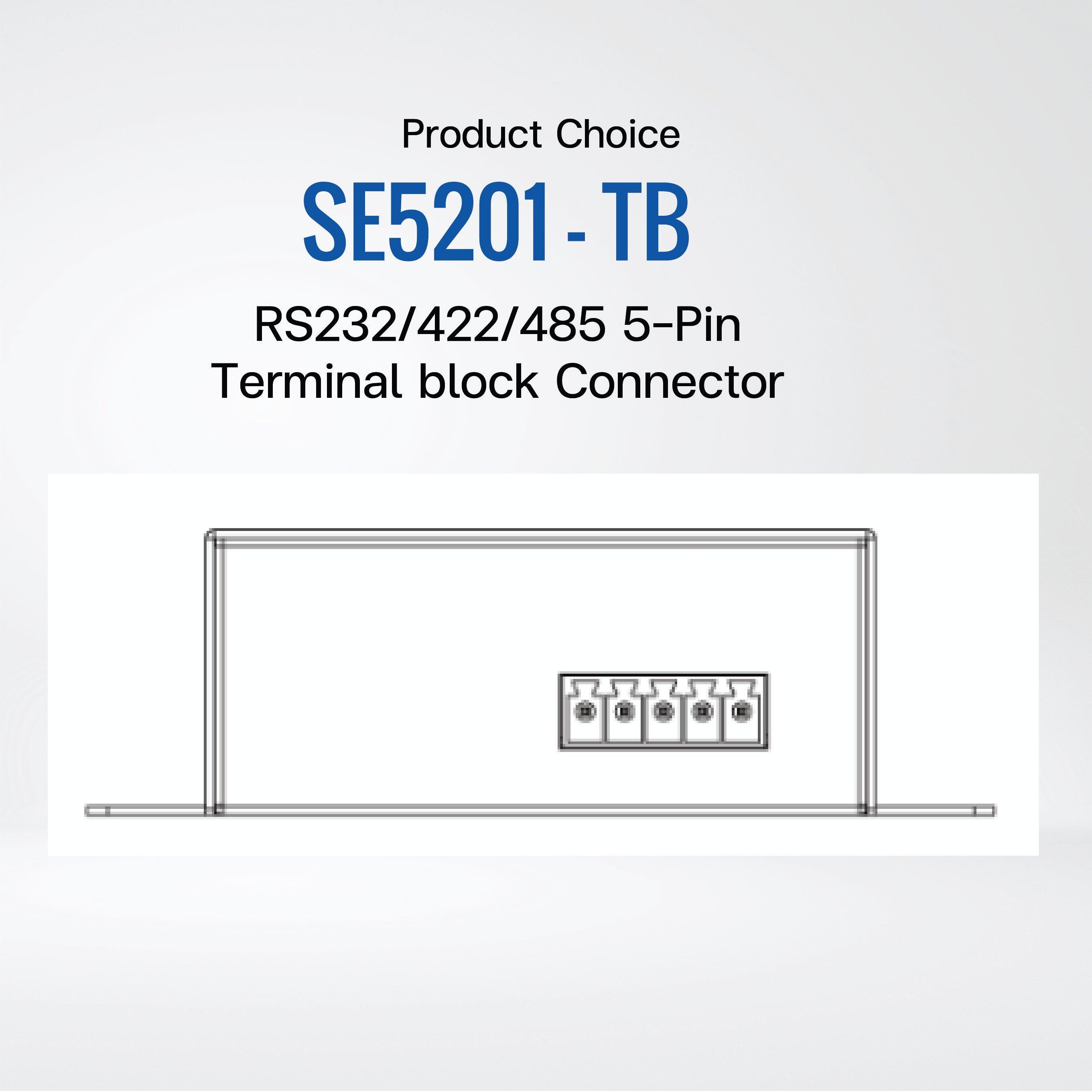 SE5201-TB Compact Industrial Field-Mount Serial Device Server - Riverplus
