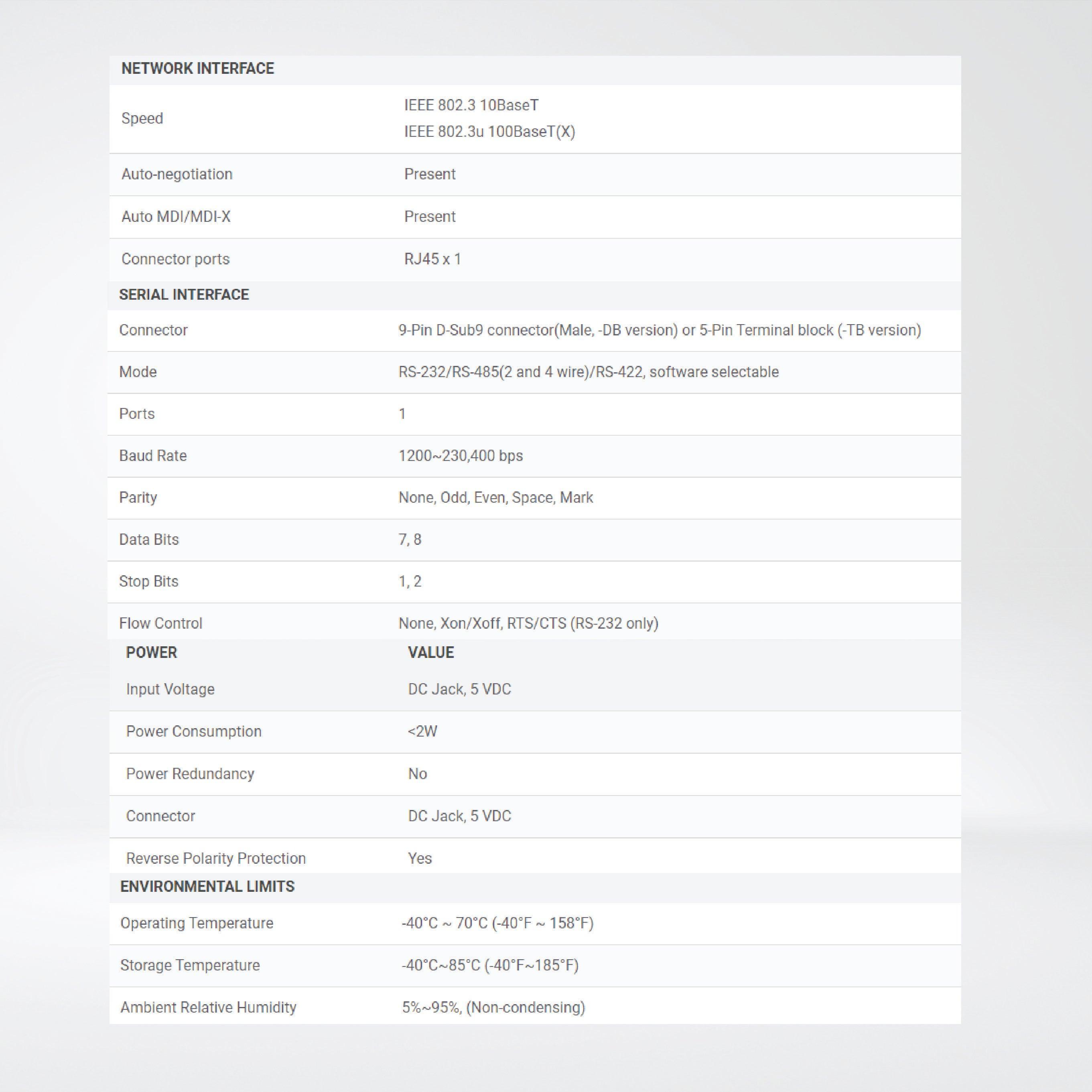 SE5201C-TB Semi-Industrial Serial Device Server - Riverplus