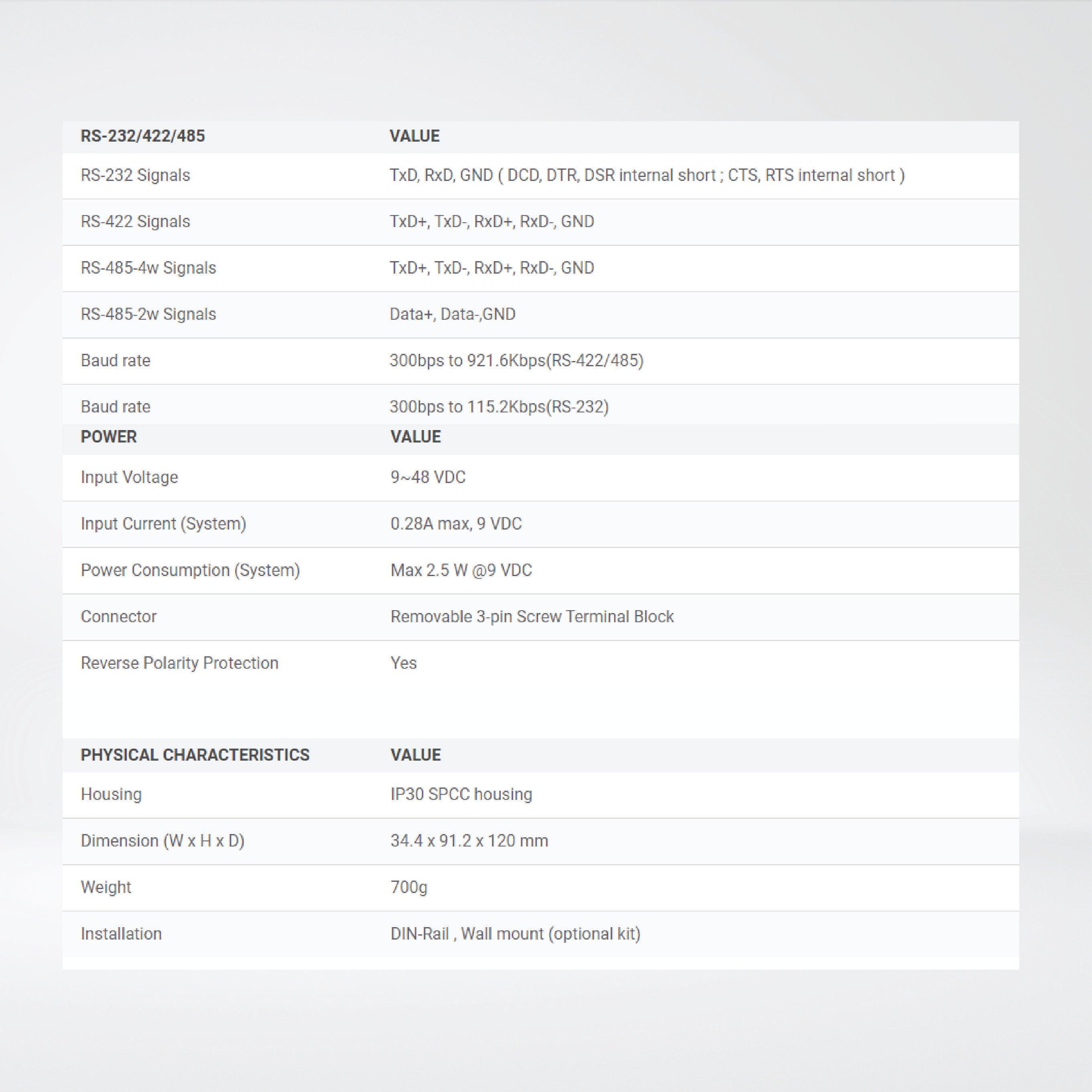 SF63-TB-DB-1Fs-SC-30 Serial to Fiber Media Converter, 30 km - Riverplus
