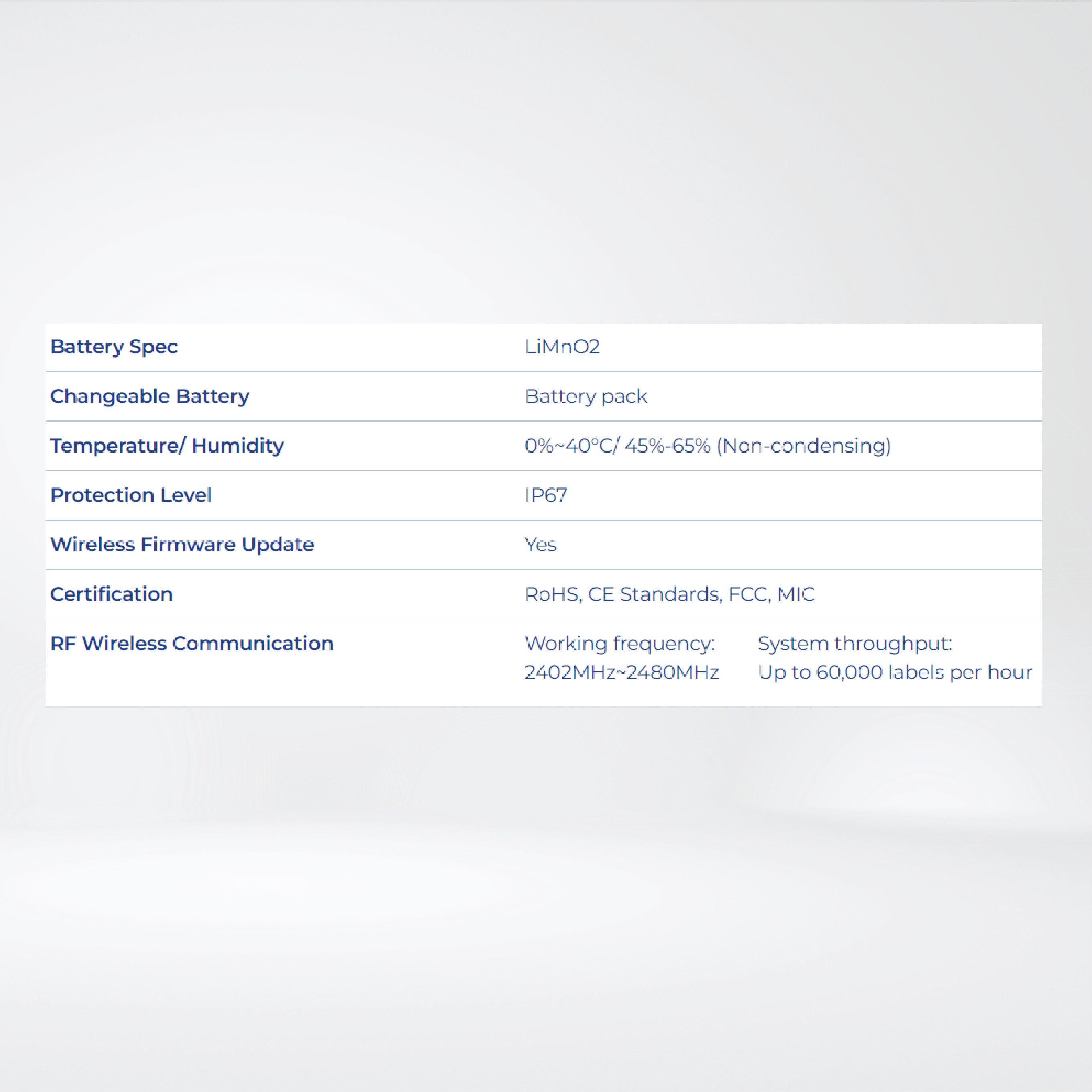 Stellar Pro - 2.13″ Upgrades on battery life, 7 Color with LED Flash , IP67 - Riverplus