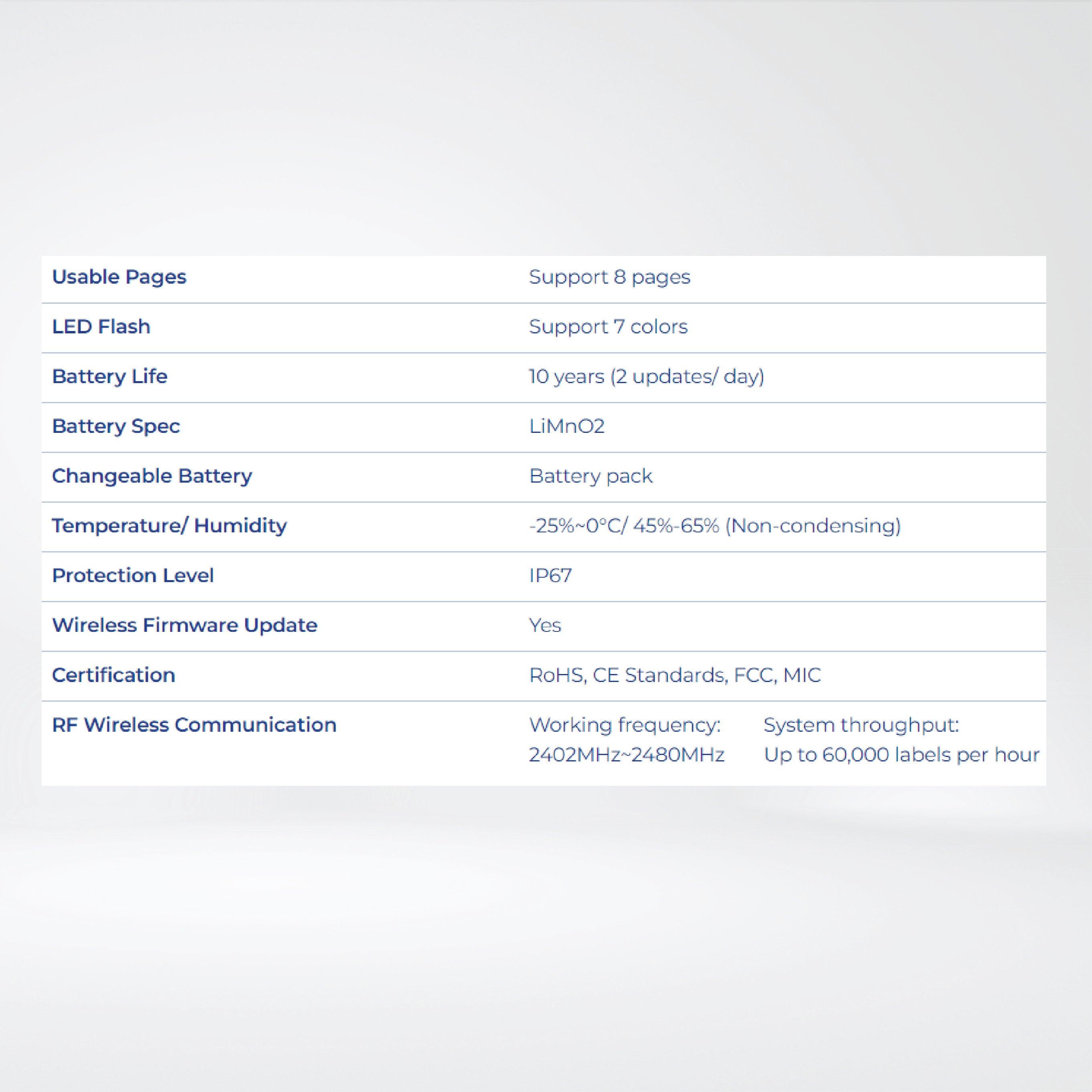 Stellar Pro - 2.13F″ Upgrades on battery life, 7 Color with LED Flash , IP67 - Riverplus