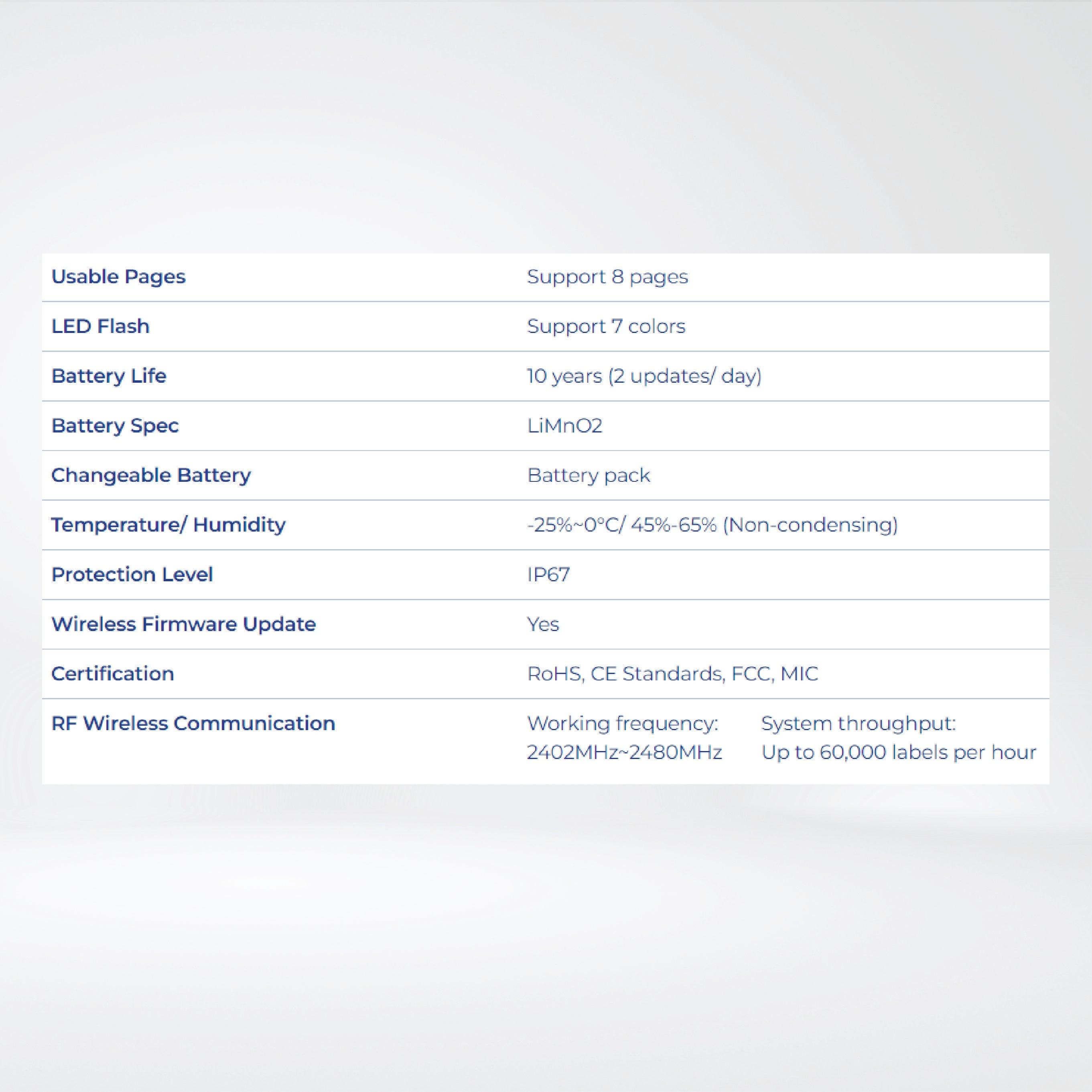 Stellar Pro - 2.66F″ Upgrades on battery life, 7 Color with LED Flash , IP67 - Riverplus