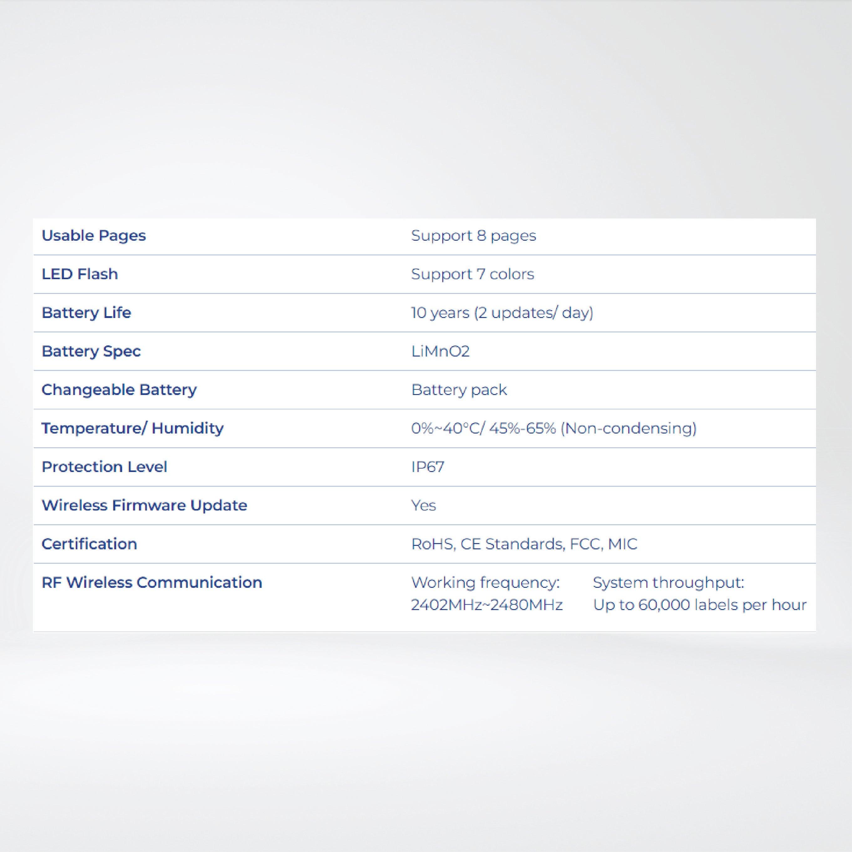 Stellar Pro - 2.90″ Upgrades on battery life, 7 Color with LED Flash , IP67 - Riverplus