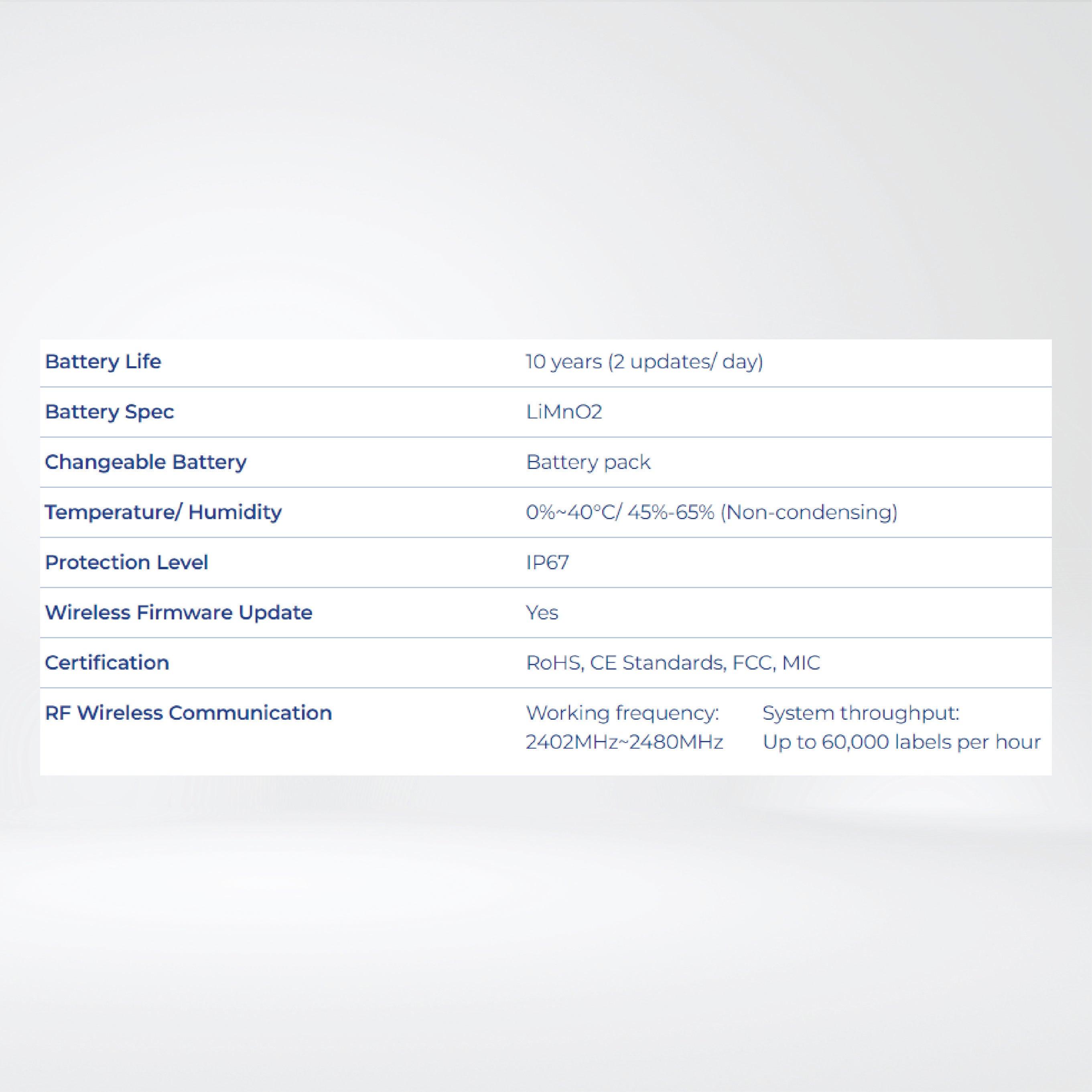 Stellar Pro - 5.8″ Upgrades on battery life, 7 Color with LED Flash , IP67 - Riverplus