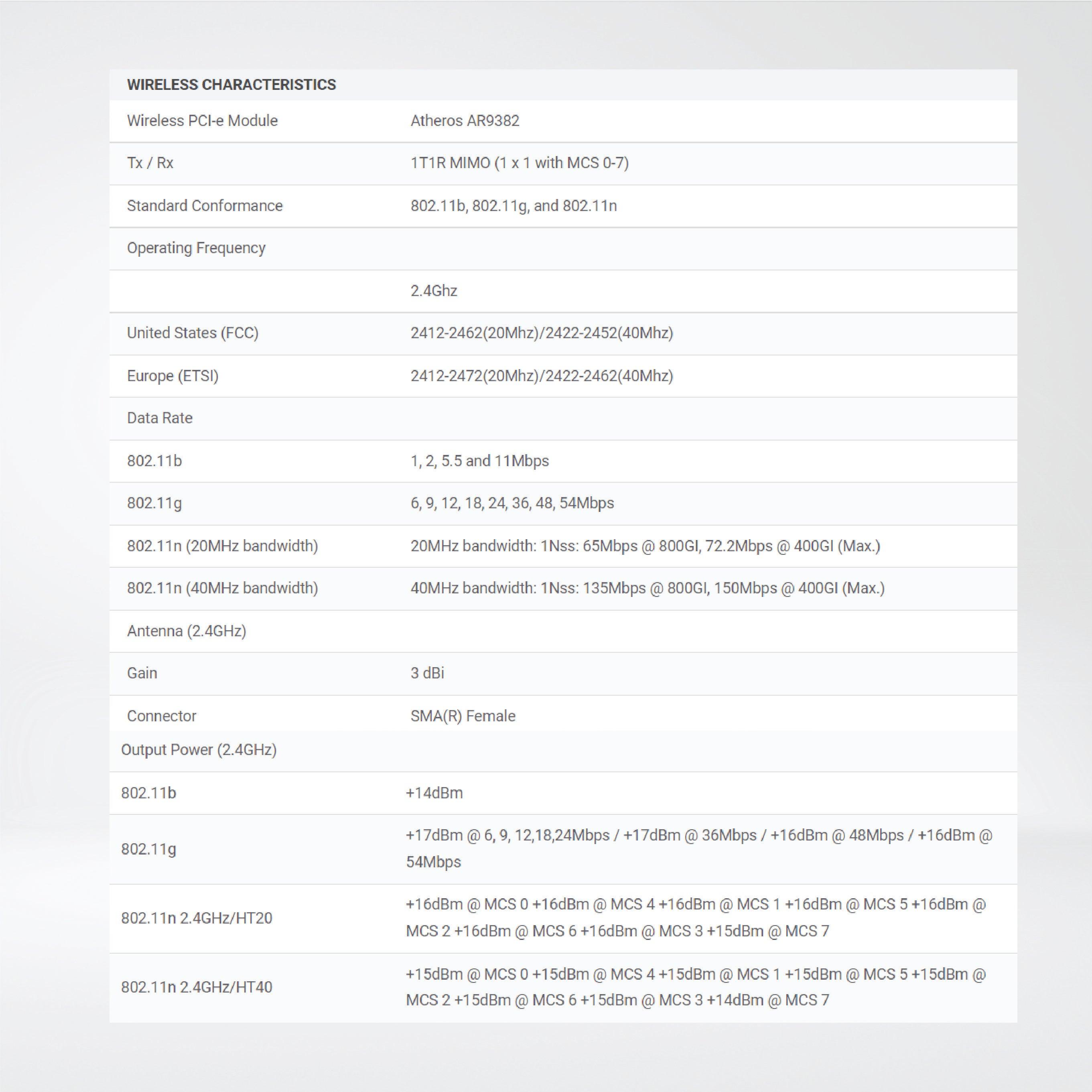 SW5501C Industrial 802.11 bgn Wireless Serial Server, 1-serial port combo TB5/DSub-9 - Riverplus