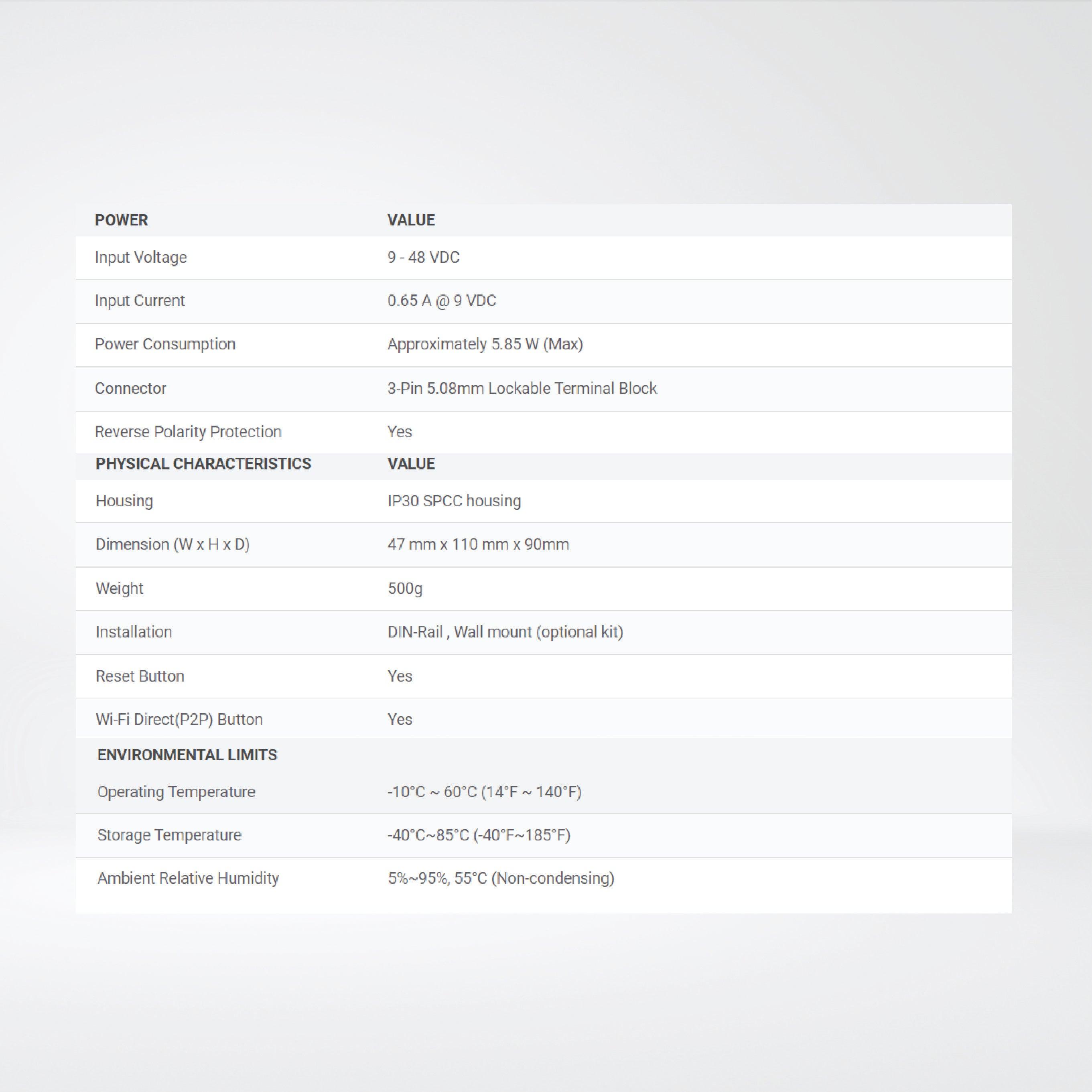SW5501C Industrial 802.11 bgn Wireless Serial Server, 1-serial port combo TB5/DSub-9 - Riverplus