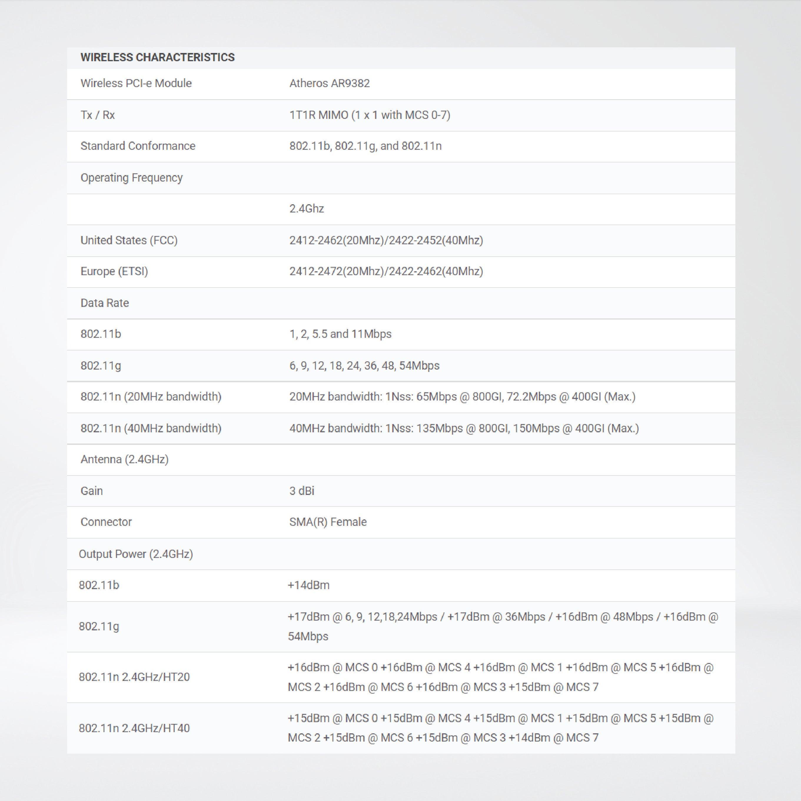 SW5502C Industrial 802.11 bgn Wireless Serial Server, 2-serial ports TB5 or DSub-9 - Riverplus