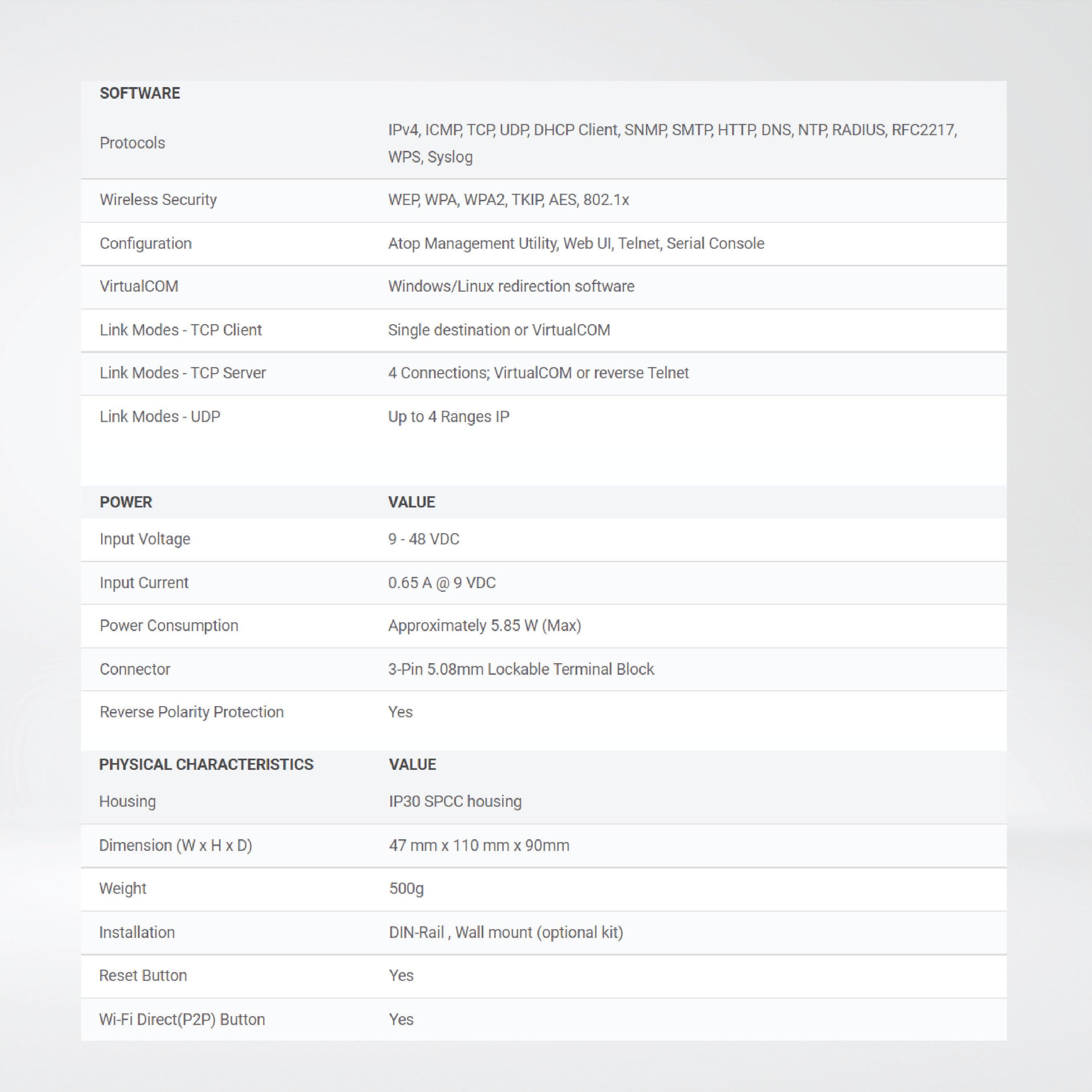 SW5502C Industrial 802.11 bgn Wireless Serial Server, 2-serial ports TB5 or DSub-9 - Riverplus
