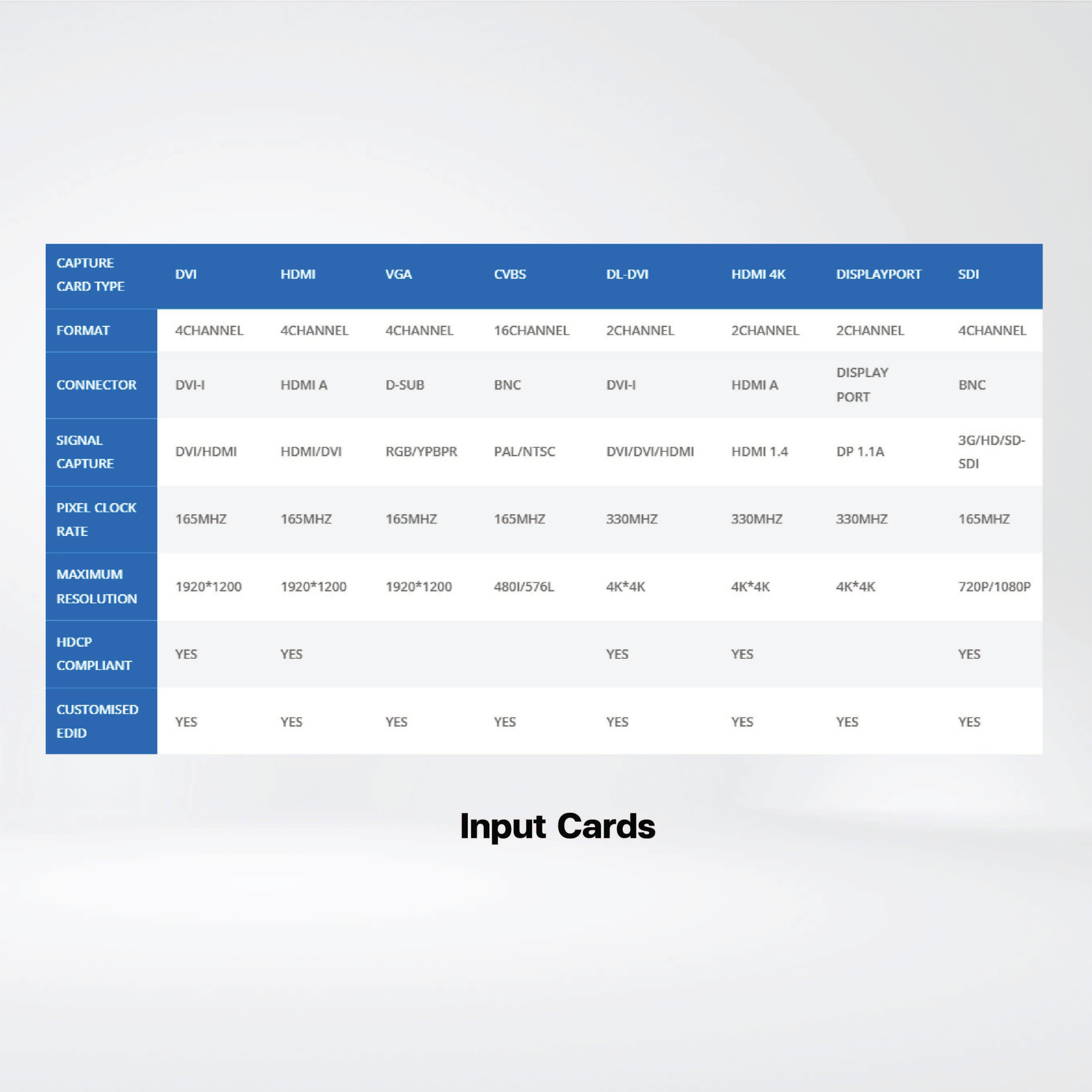 SW8004 4 4K outputs and 24 HD inputs ,Small size video wall controller - Riverplus