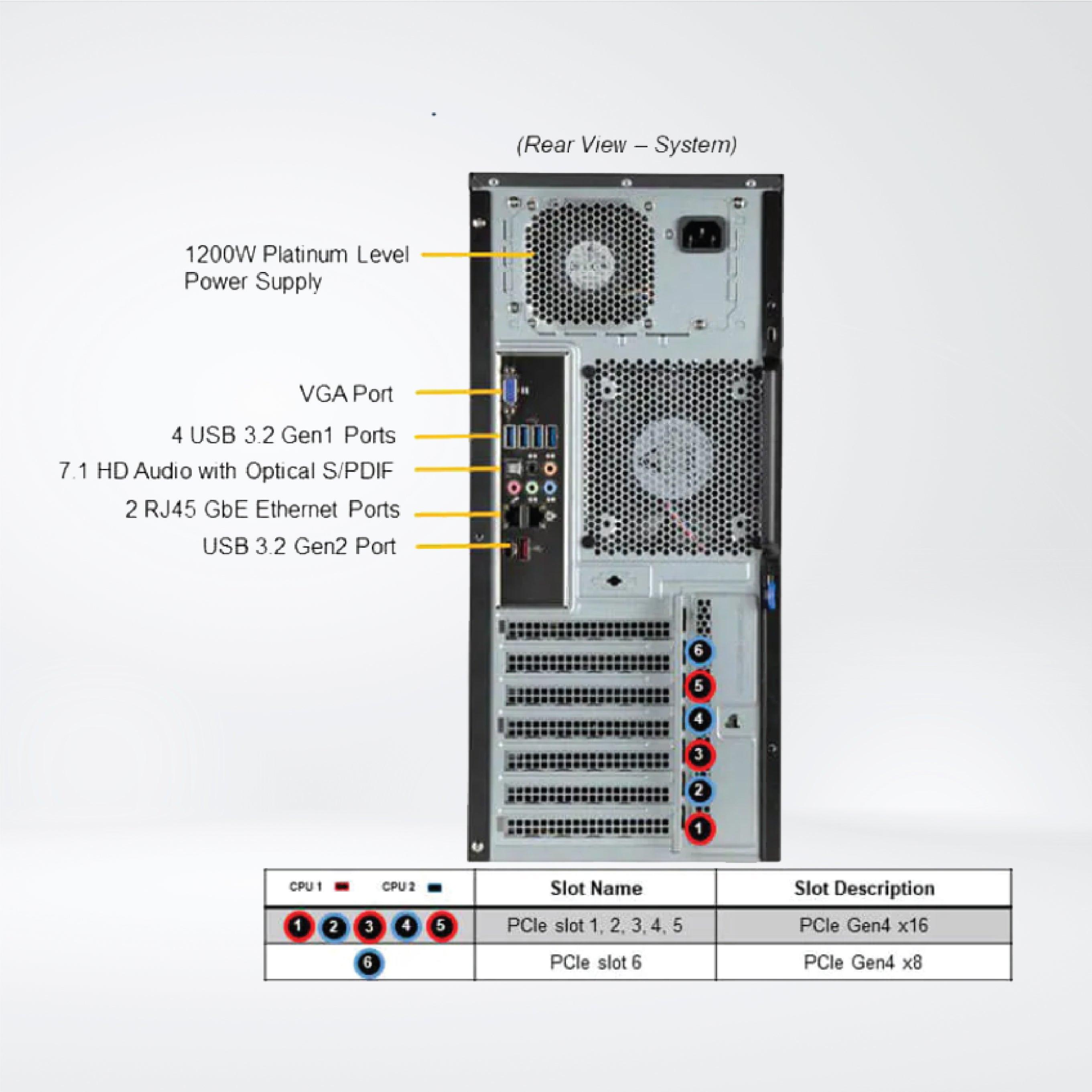 SYS-730A-I Super Workstation - Riverplus