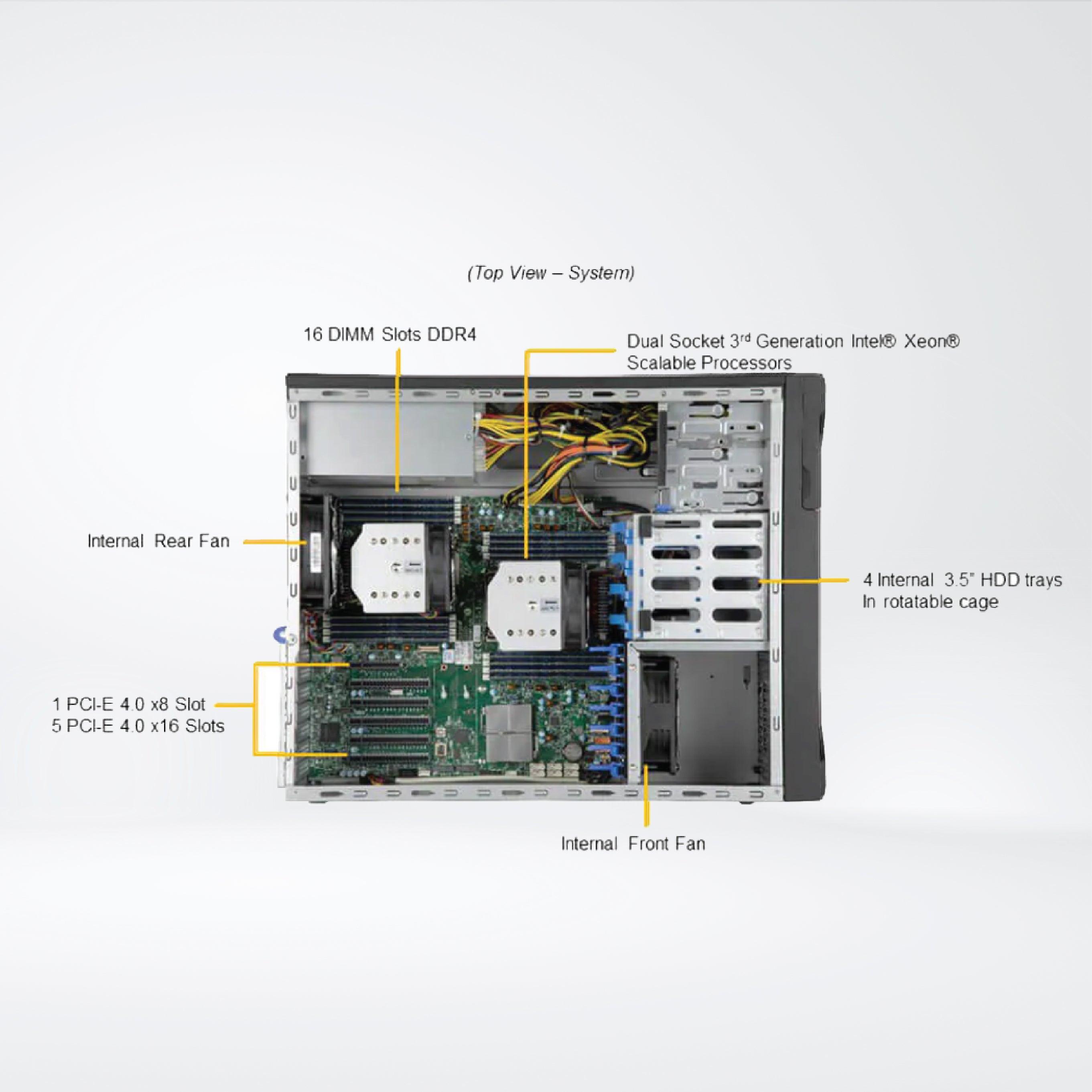 SYS-730A-I Super Workstation - Riverplus