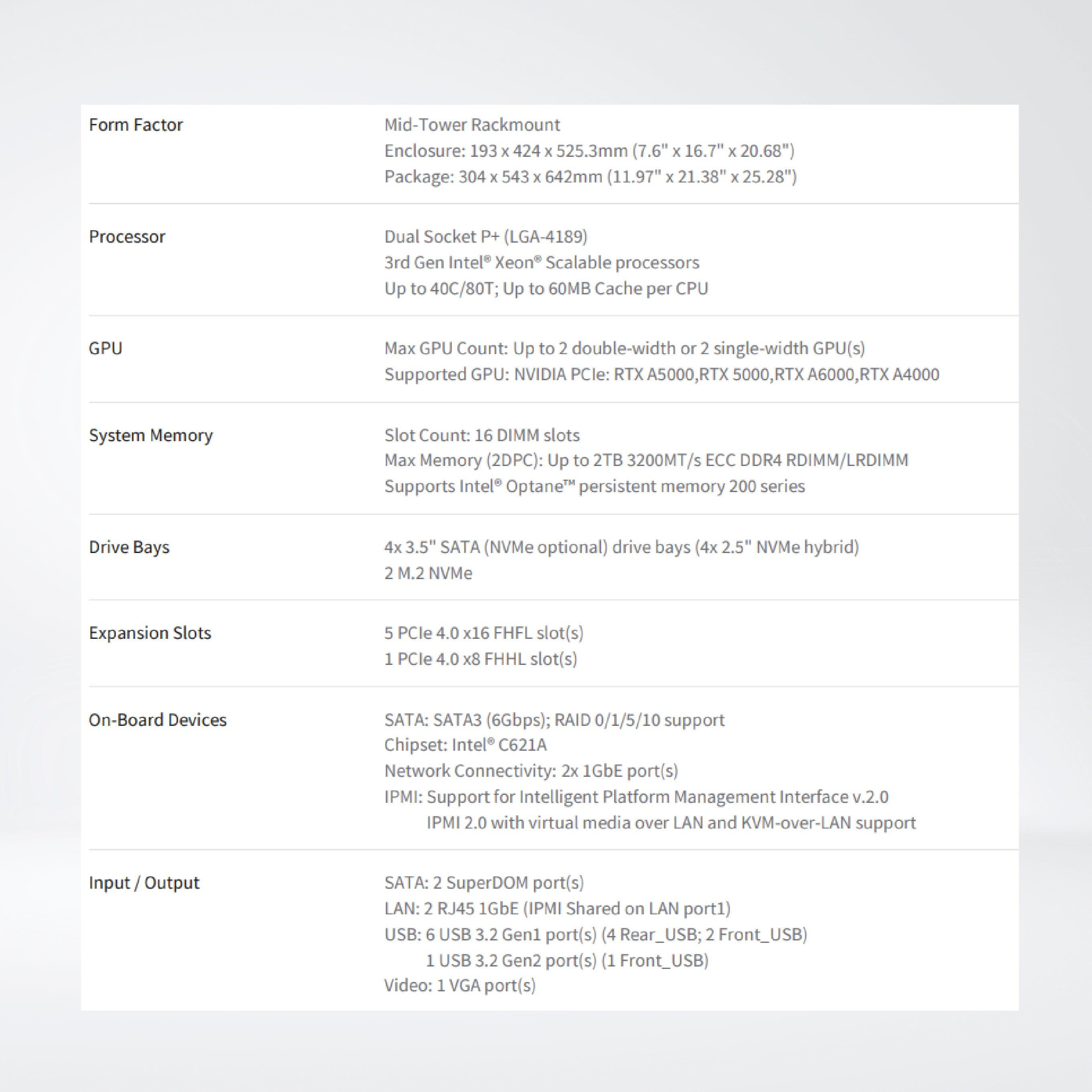SYS-730A-I Super Workstation - Riverplus