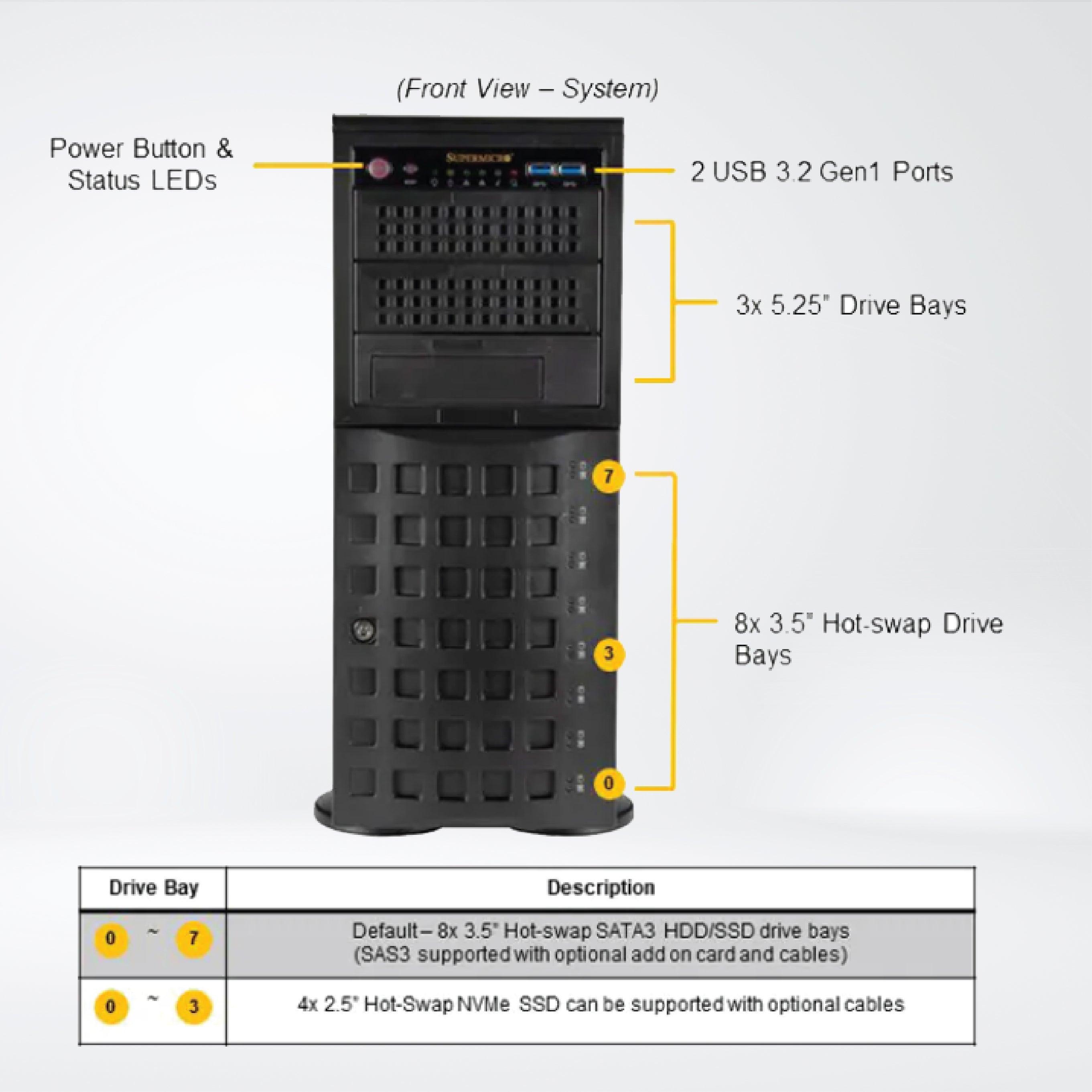 SYS-740A-T Super Workstation - Riverplus
