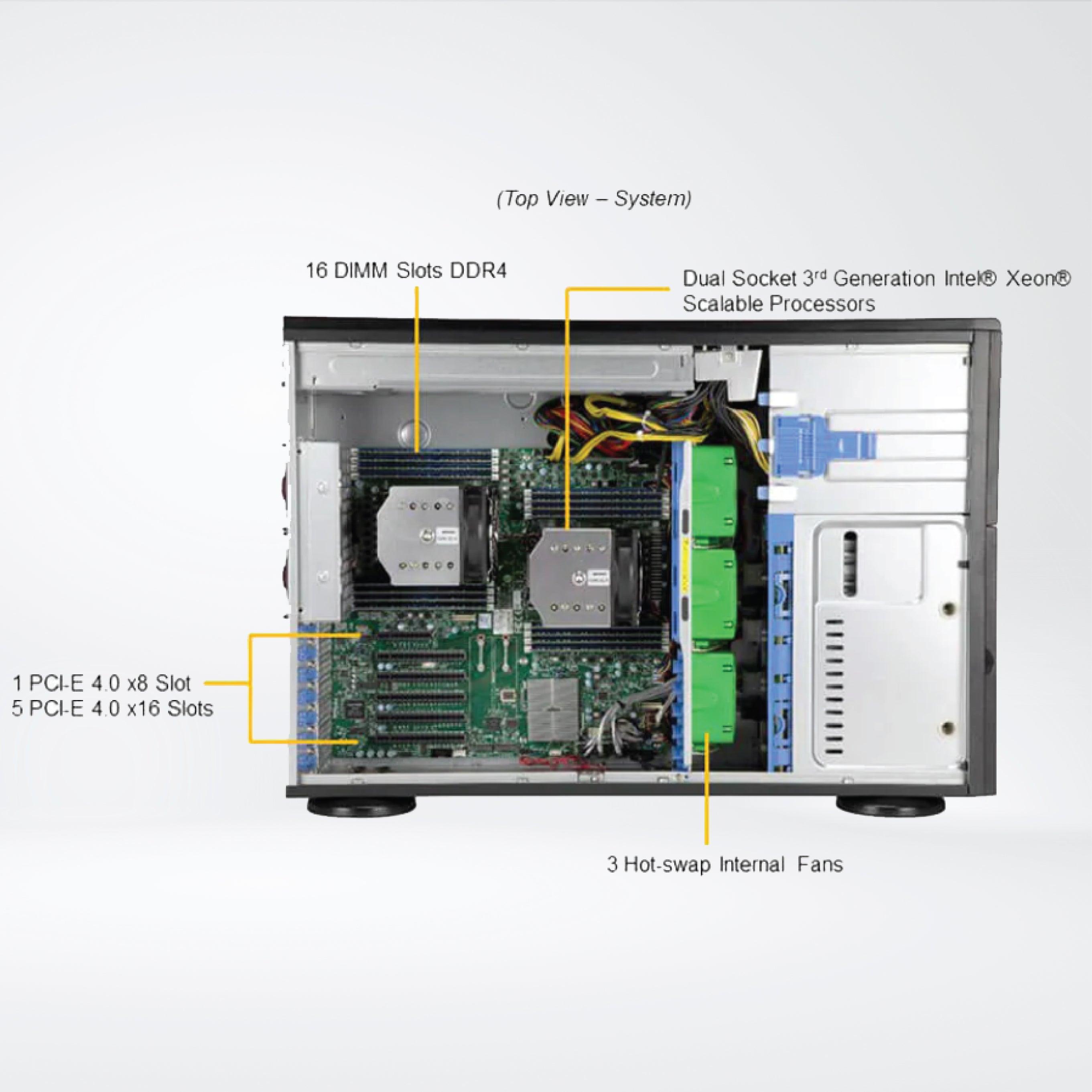 SYS-740A-T Super Workstation - Riverplus