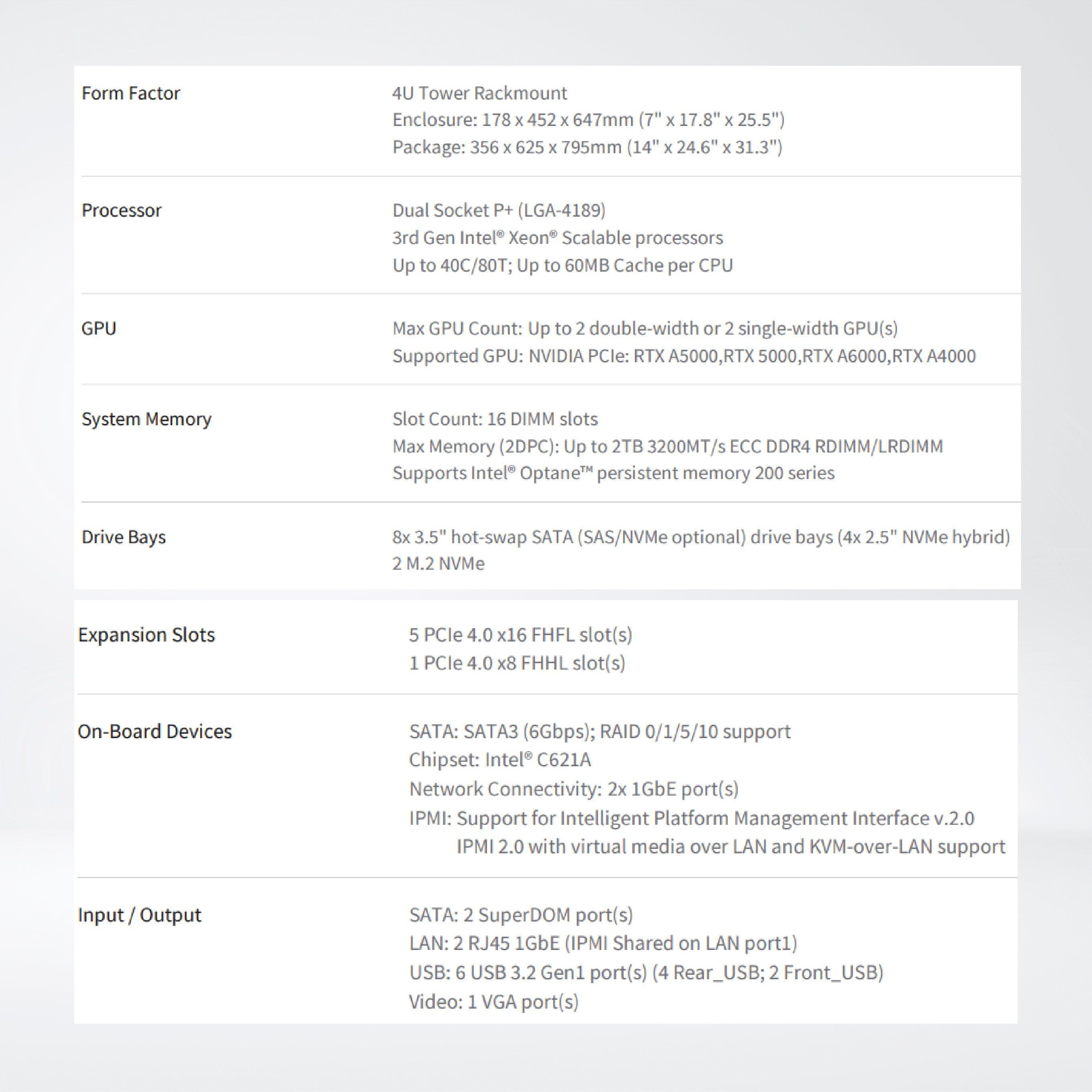 SYS-740A-T Super Workstation - Riverplus