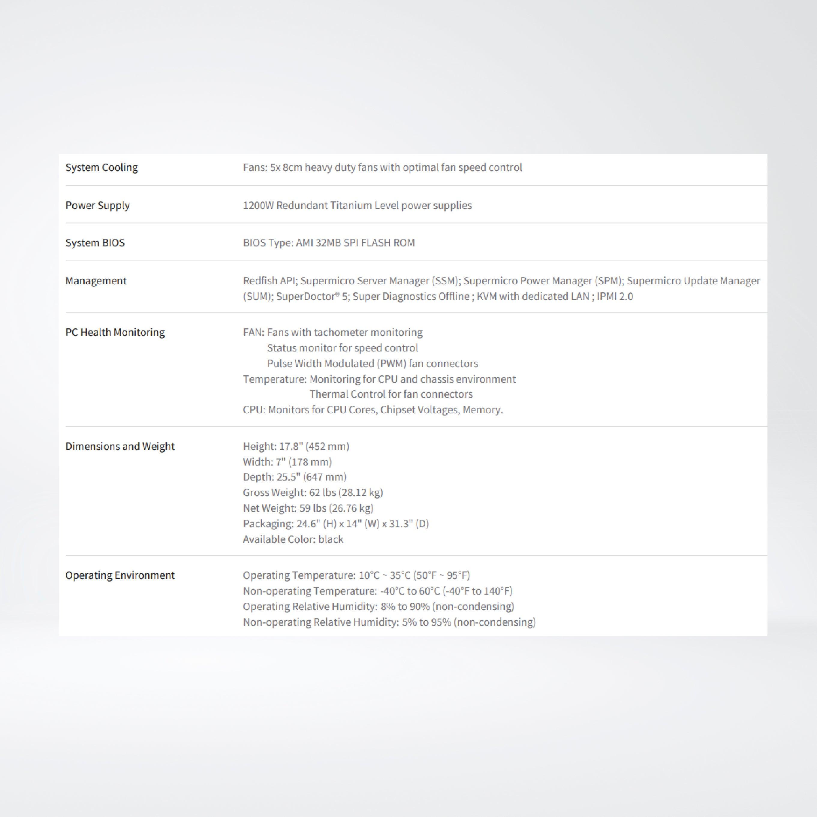 SYS-740A-T Super Workstation - Riverplus
