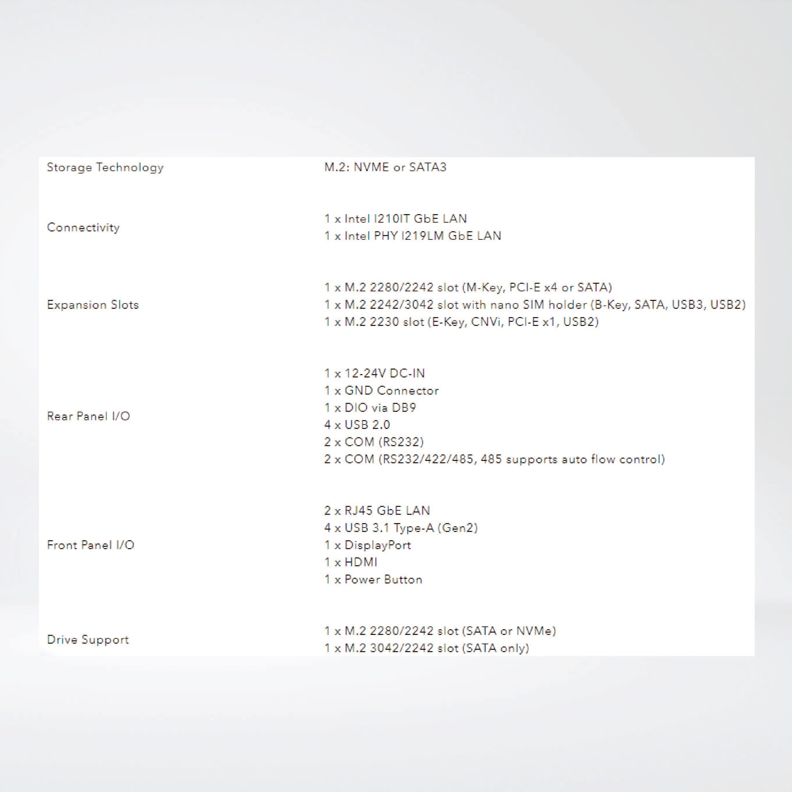 SYS-E100-9W-H CORE I7 Gen 8 Fanless Industrial IoT Edge Computing - Riverplus