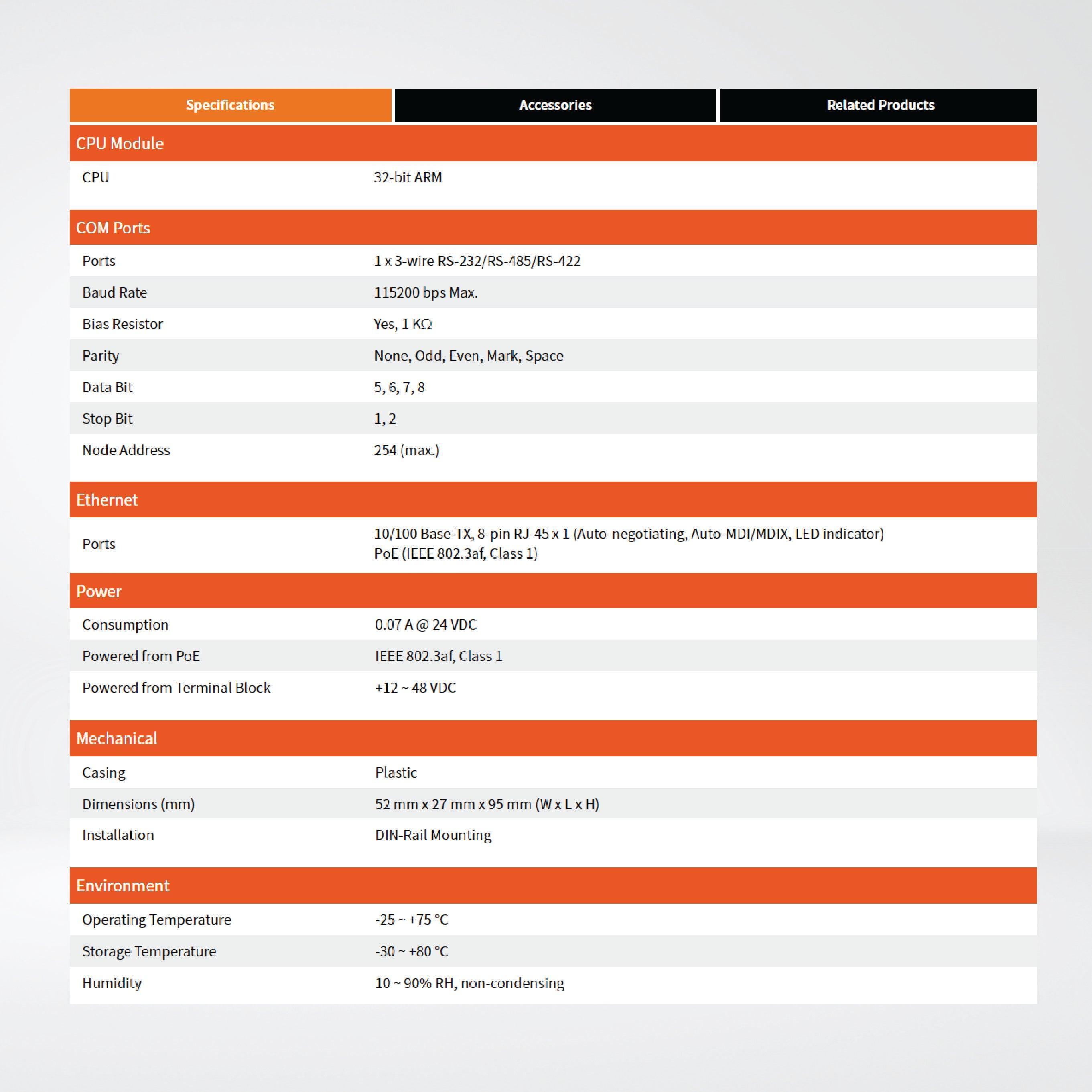 tDS-718i CR Tiny (1x Isolated RS-232/422/485) Serial-to-Ethernet Device Server - Riverplus