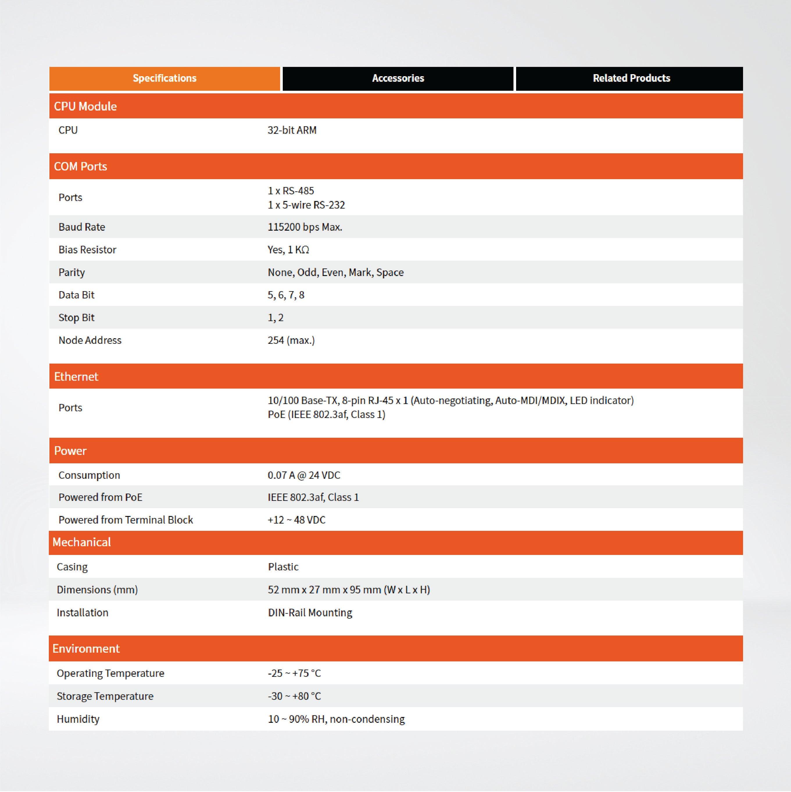 tDS-724 CR Tiny (1x RS-232 and 1x RS-485) Serial-to-Ethernet Device Server with PoE - Riverplus