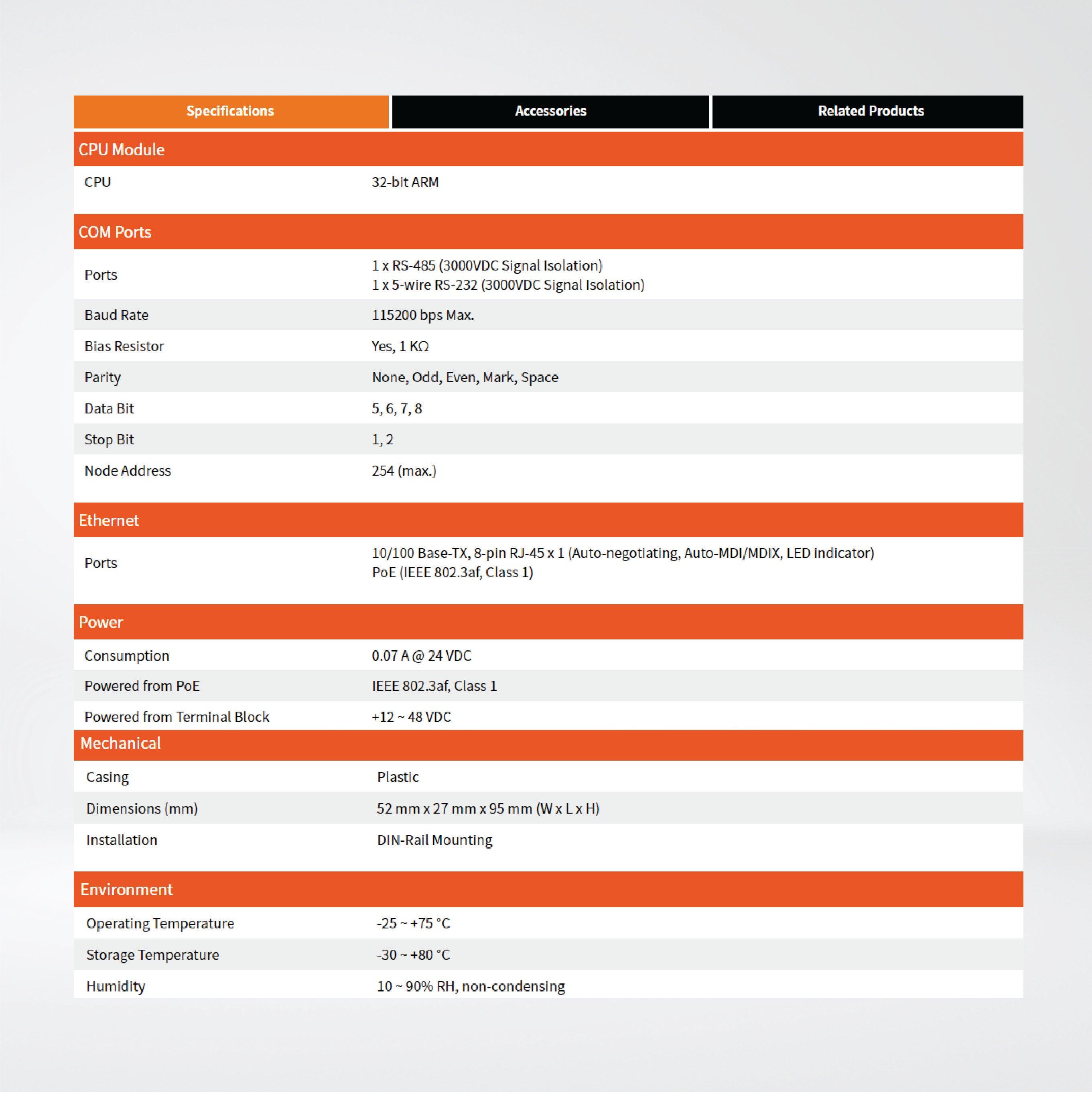 tDS-724i CR Tiny (1x Isolated RS-232 and 1x Isolated RS-485) Serial-to-Ethernet Device Server with PoE - Riverplus