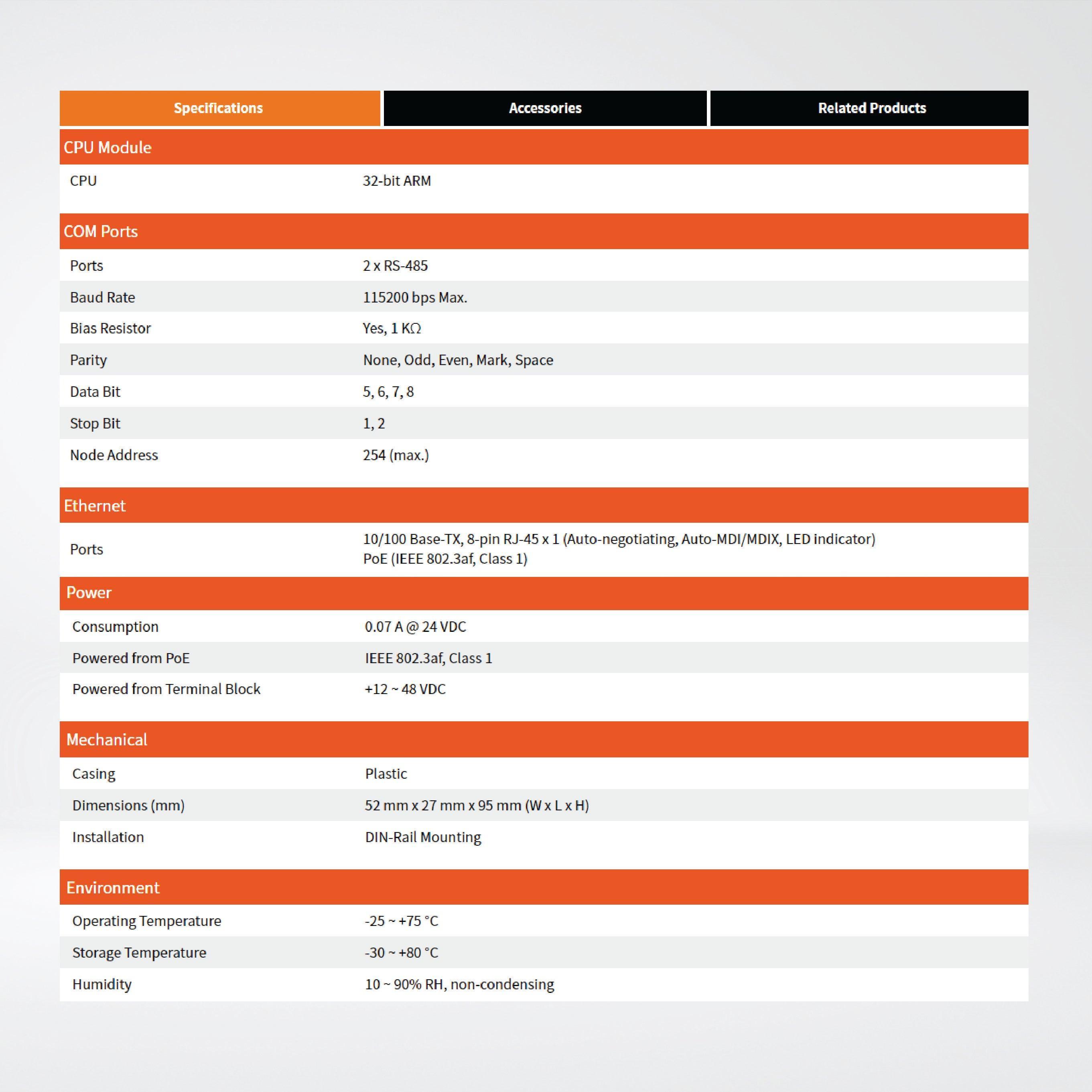 tDS-725 CR Tiny (2x RS-485) Serial-to-Ethernet Device Server with PoE - Riverplus