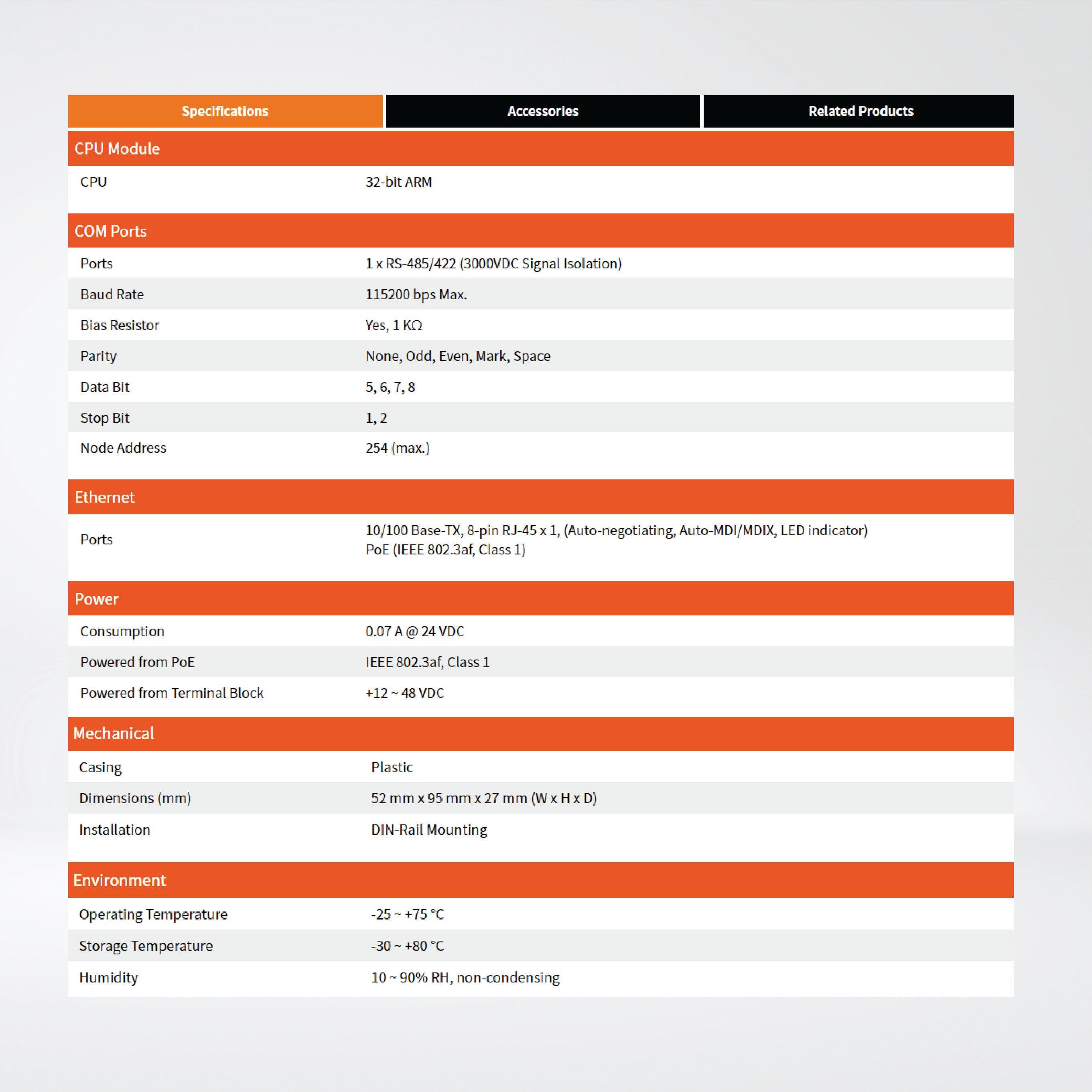 tGW-715i Tiny Modbus/TCP to RTU/ASCII Gateway - Riverplus