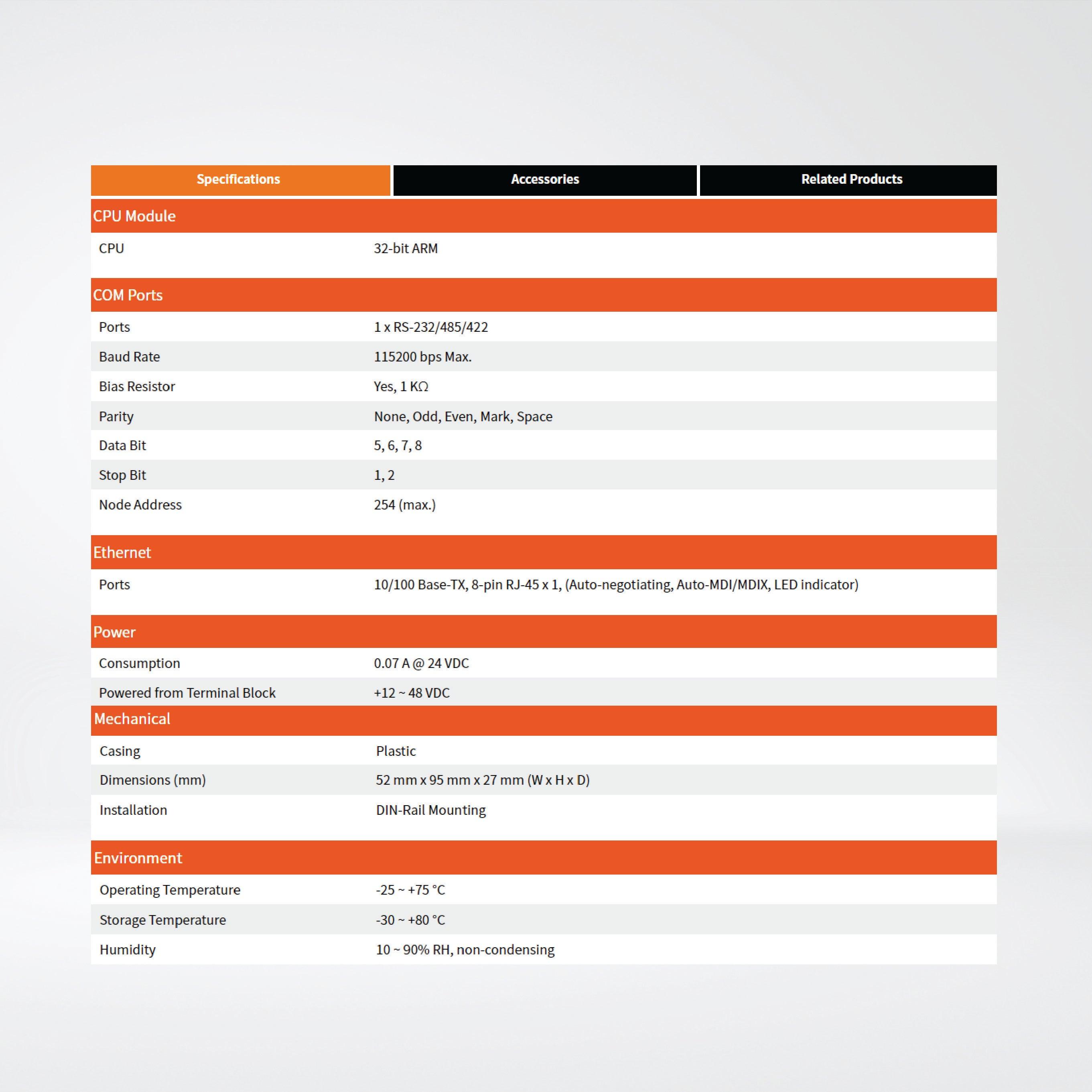 tGW-718-T Tiny Modbus/TCP to RTU/ASCII Gateway - Riverplus