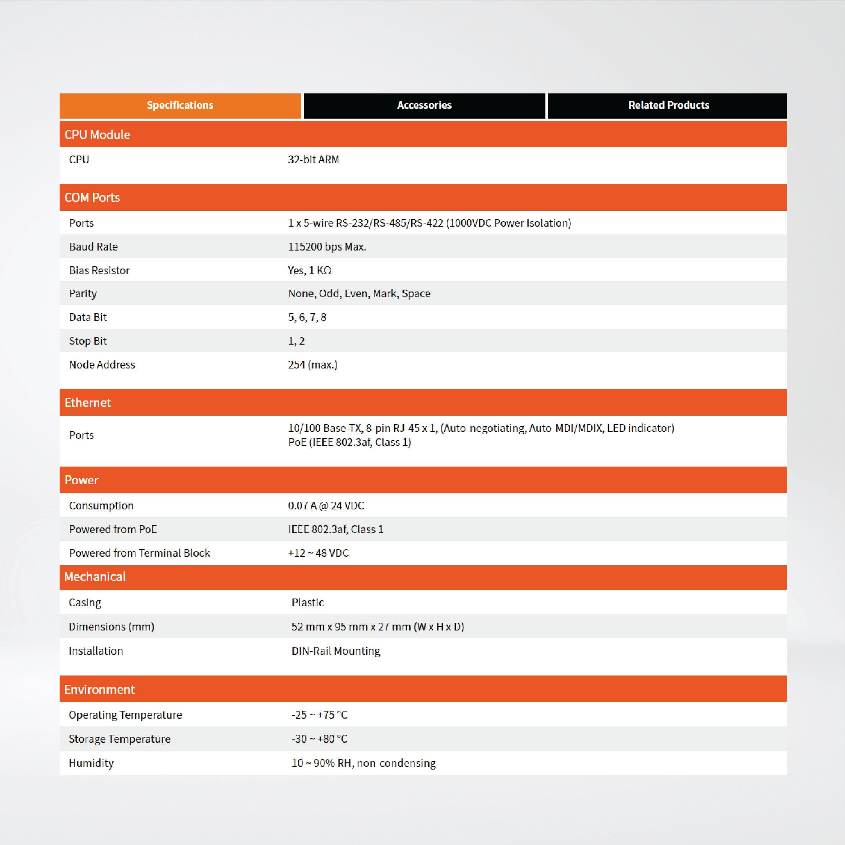 tGW-718i-D Tiny Modbus/TCP to RTU/ASCII Gateway - Riverplus