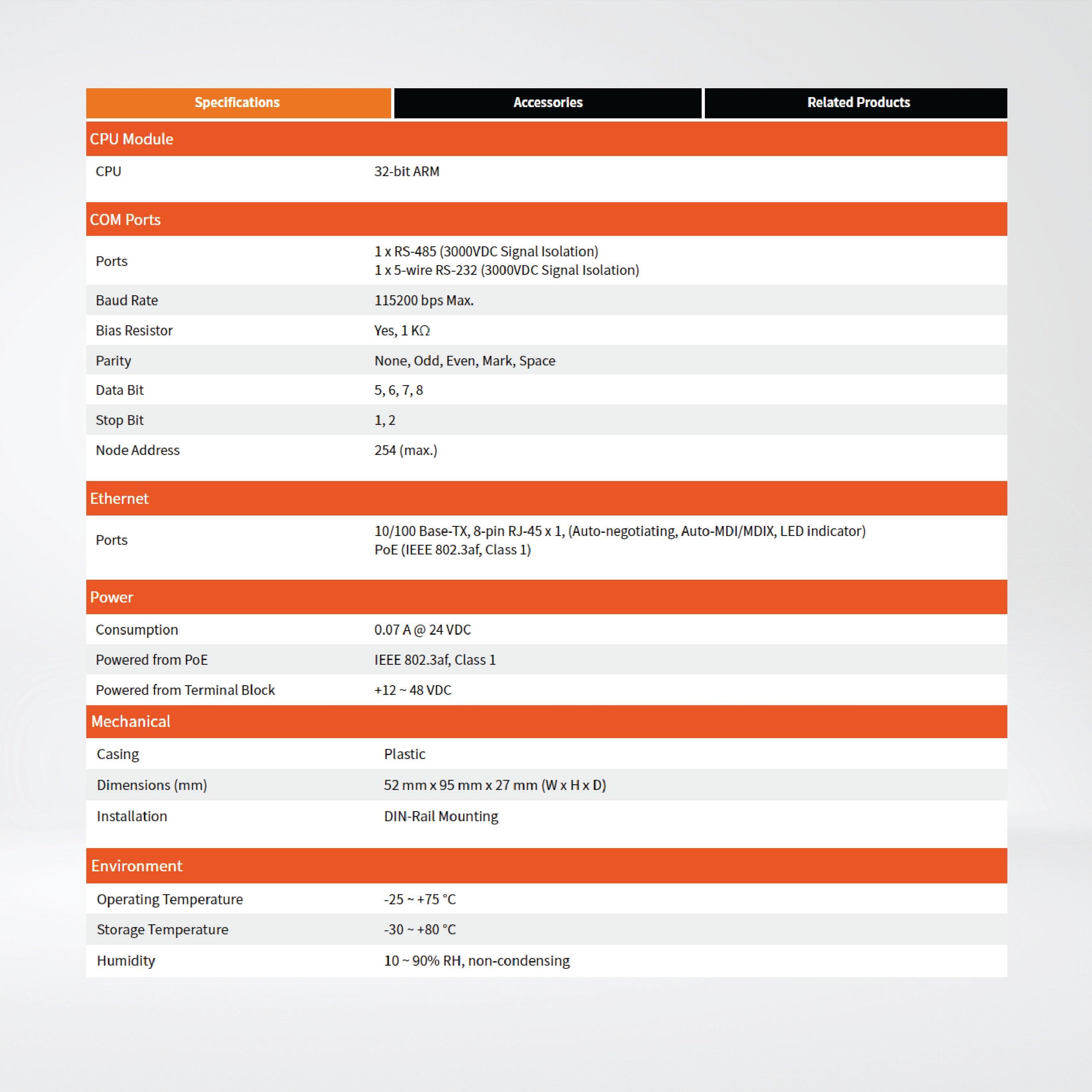 tGW-724i Tiny Modbus/TCP to RTU/ASCII Gateway - Riverplus
