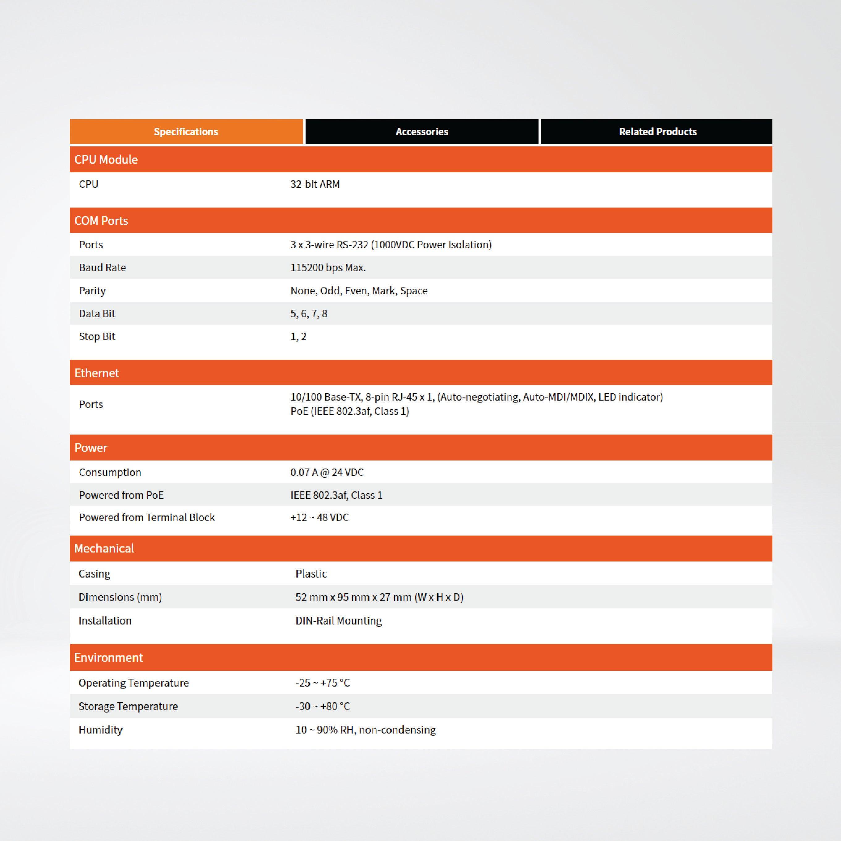 tGW-732i Tiny Modbus/TCP to RTU/ASCII Gateway - Riverplus