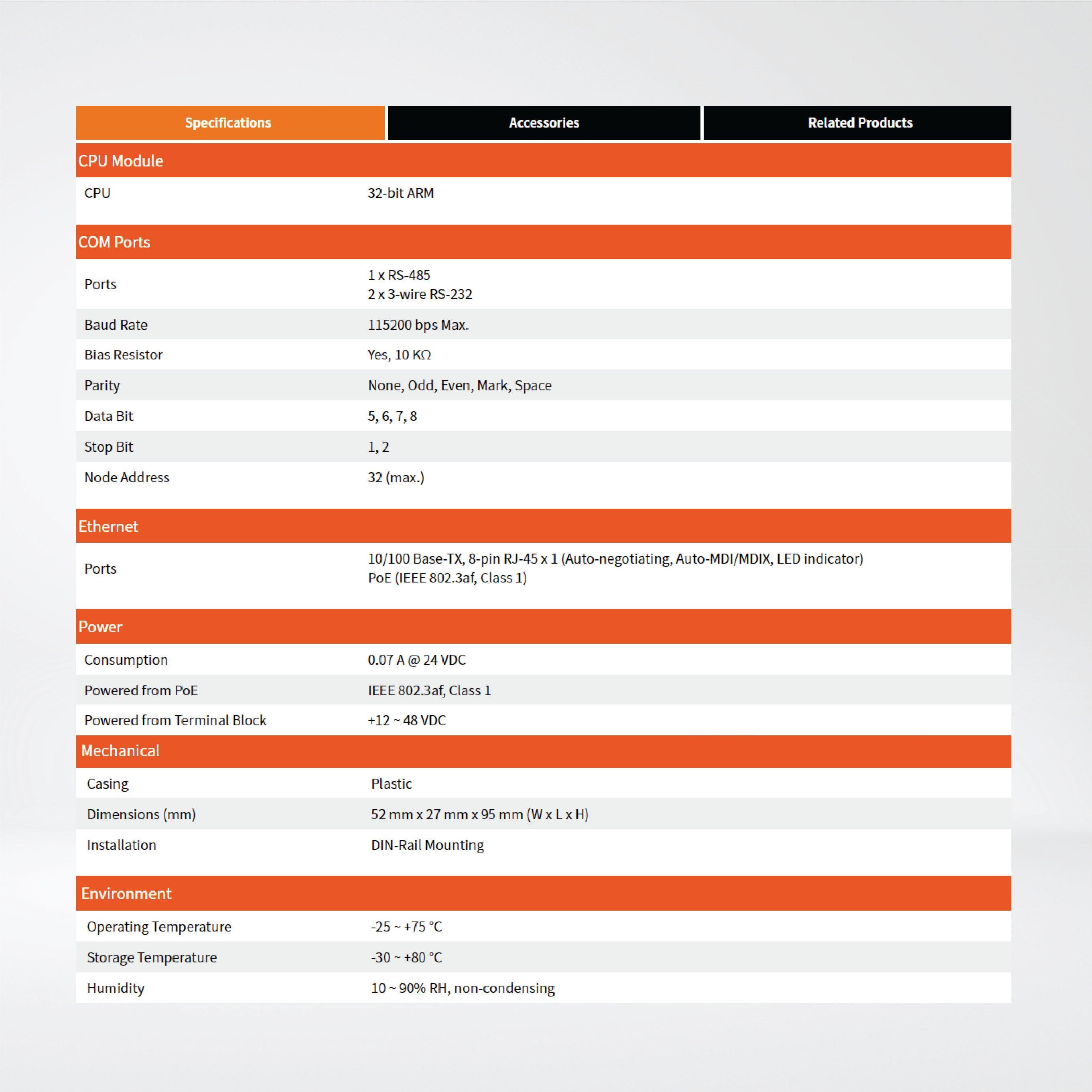 tM-7522 Tiny Addressable (2x RS-232) to RS-485 Converter - Riverplus