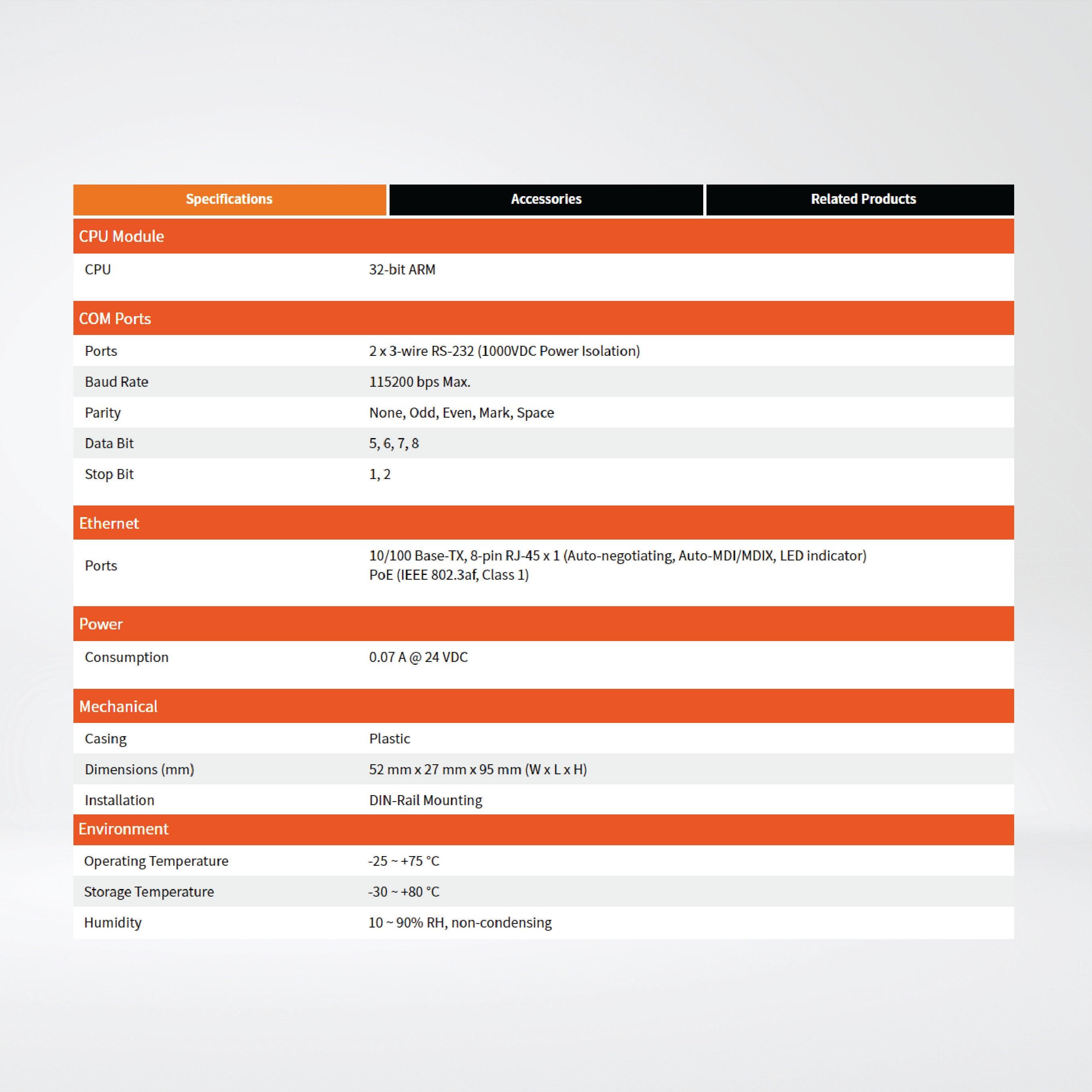 tSH-724i Tiny (1x Isolated RS-232 and 1x Isolated RS-485) Serial Port Converter with PoE - Riverplus