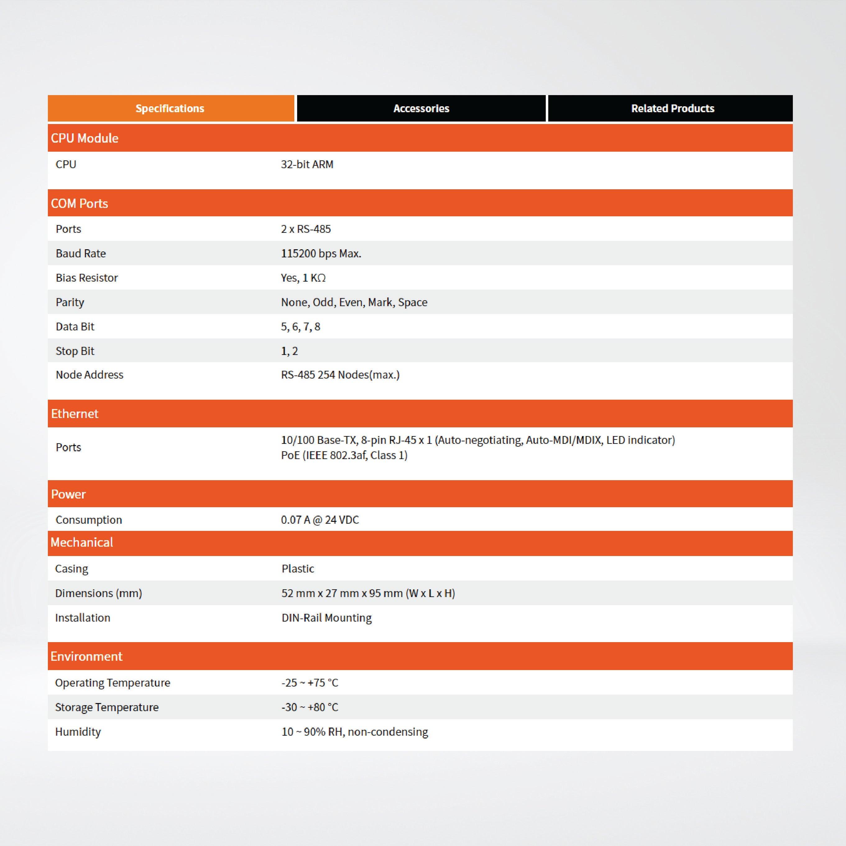 tSH-725 Tiny (2x RS-485) Serial Port Converter with PoE - Riverplus
