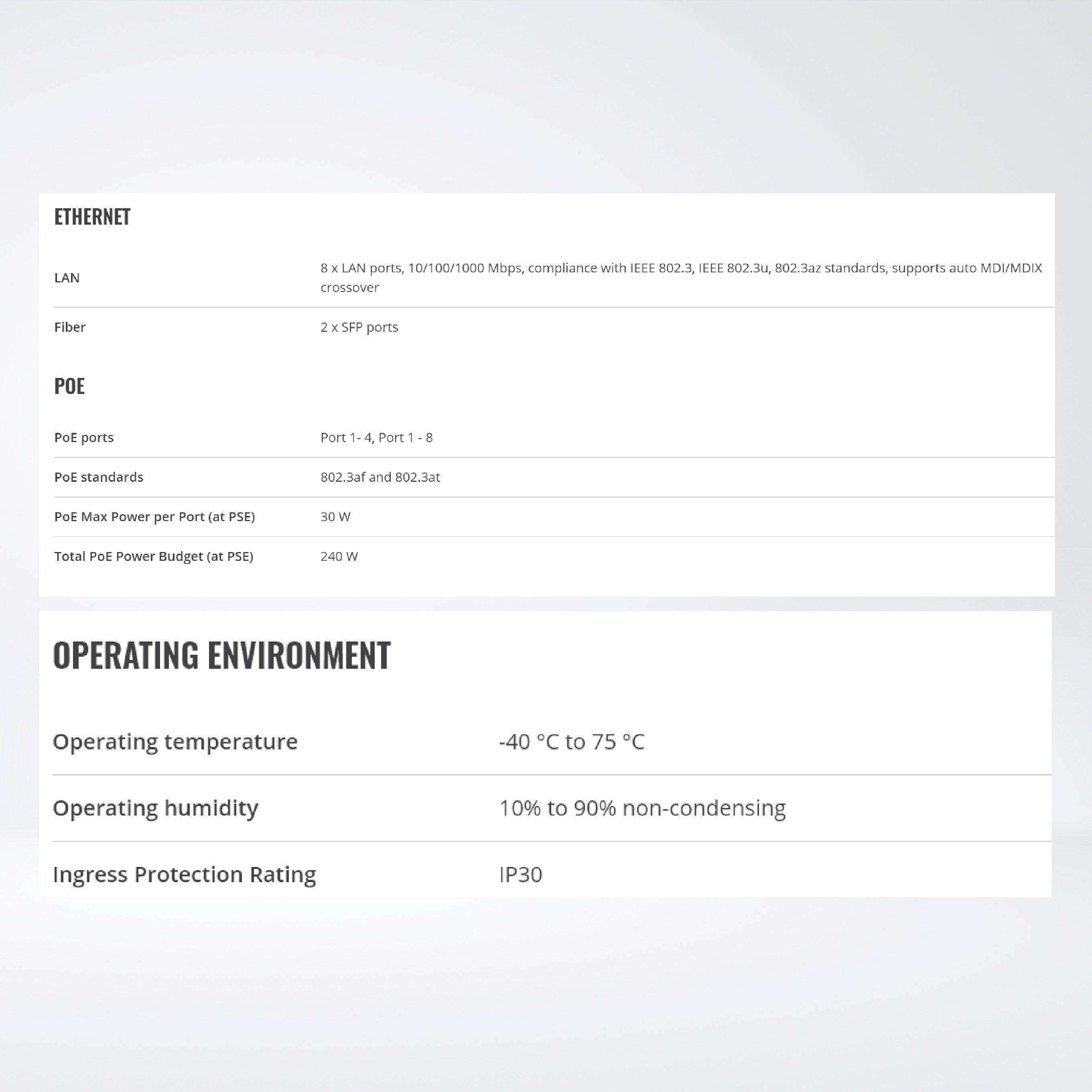 TSW200 unmanaged industrial switch with 2 SFP ports - Riverplus