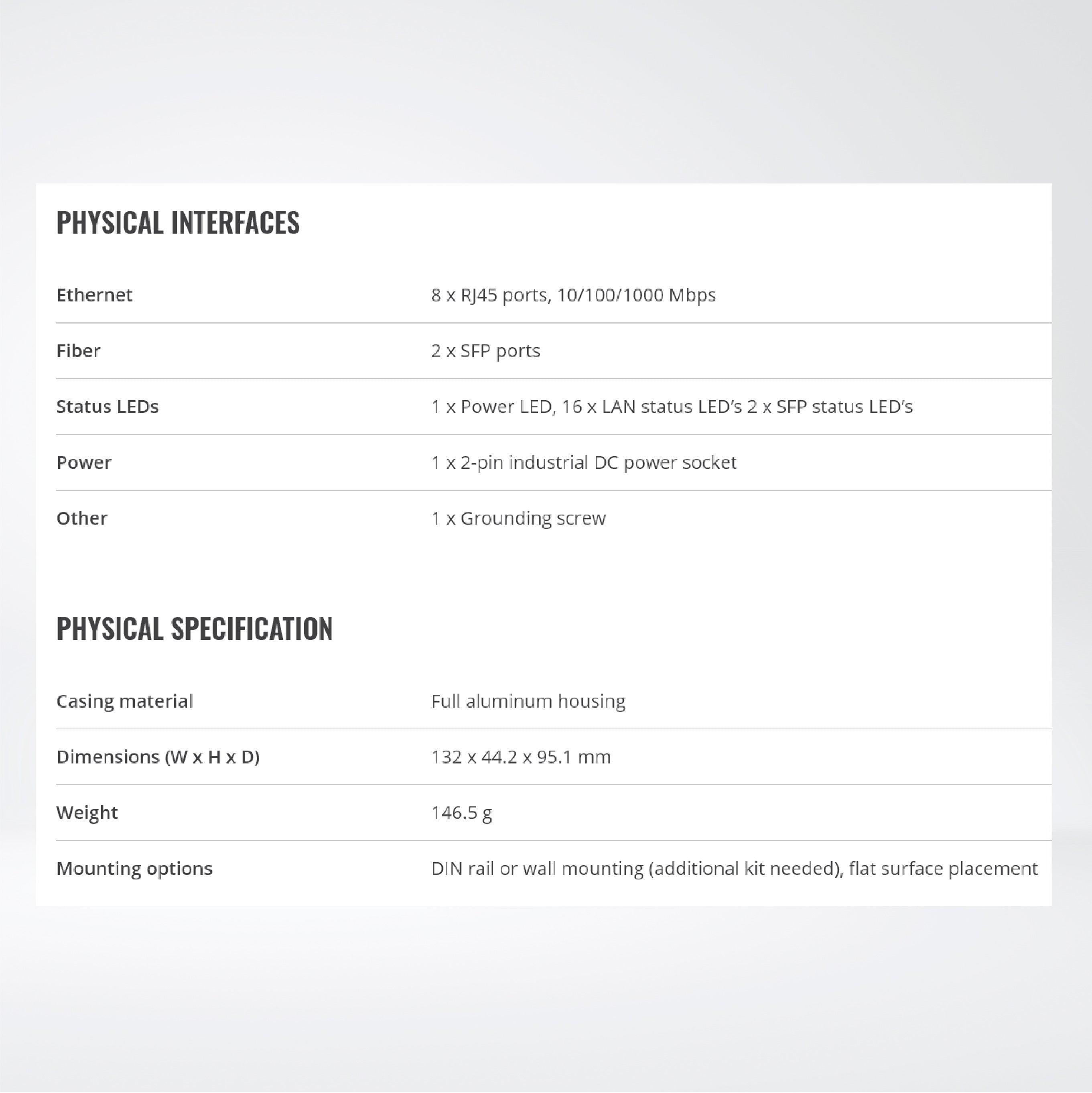 TSW200 unmanaged industrial switch with 2 SFP ports - Riverplus