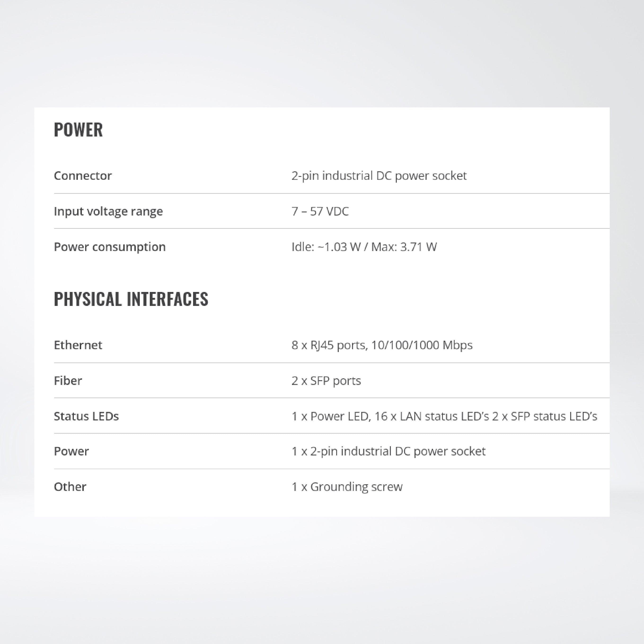 TSW210 Unmanaged Industrial Switch , offers a great combination of Gigabit Ethernet and SFP - Riverplus
