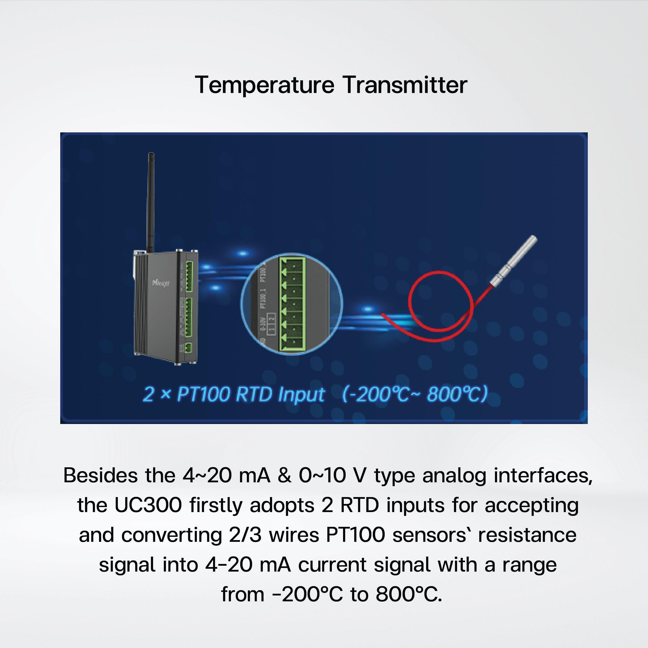 UC300 IoT Controller - Riverplus