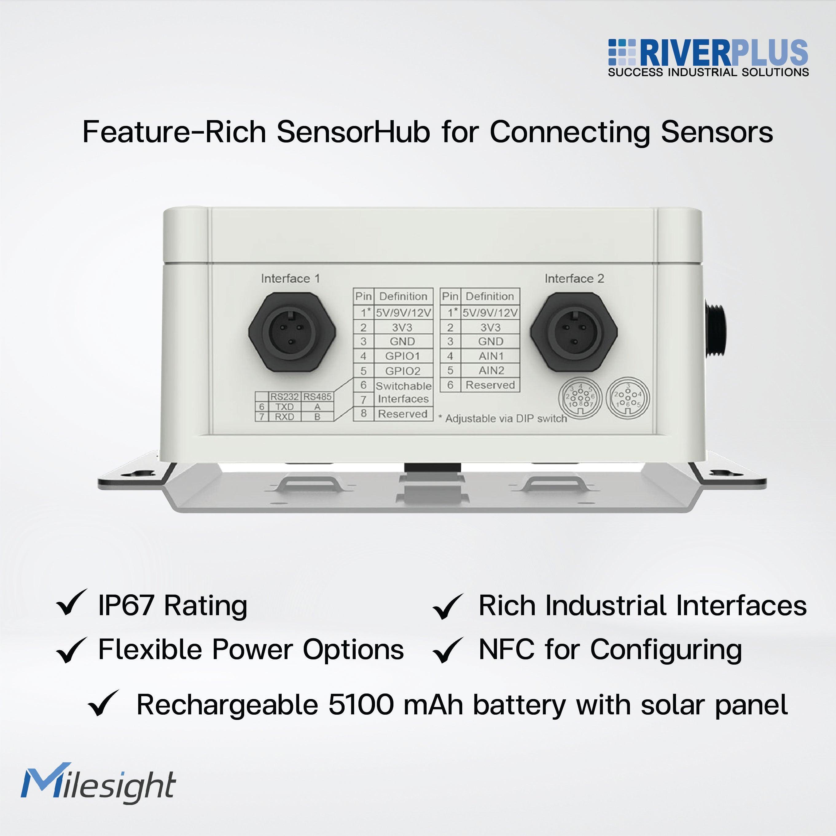 UC501 Wireless LoRaWAN Controller/ Solar Powered - Riverplus