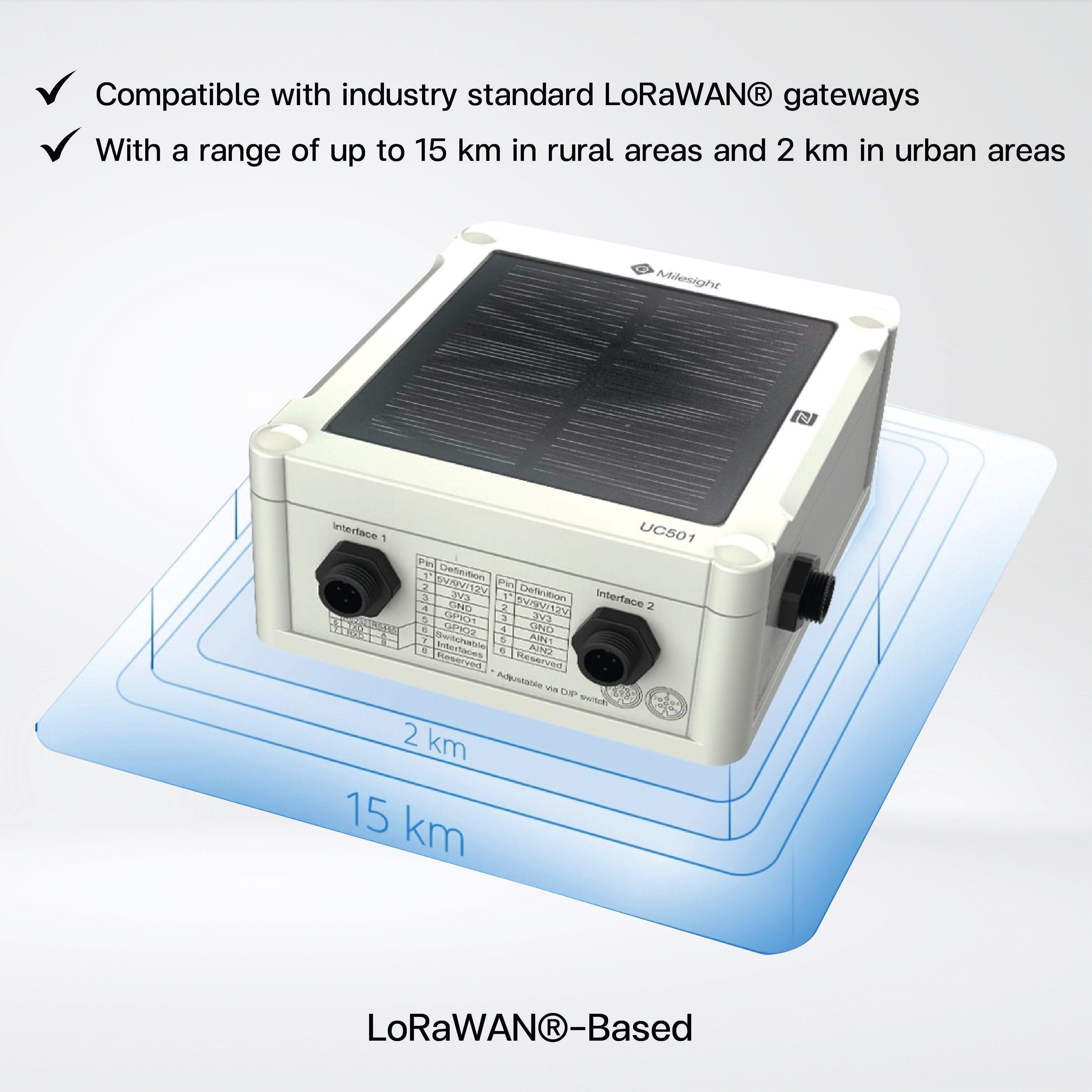 UC501 Wireless LoRaWAN Controller/ Solar Powered - Riverplus
