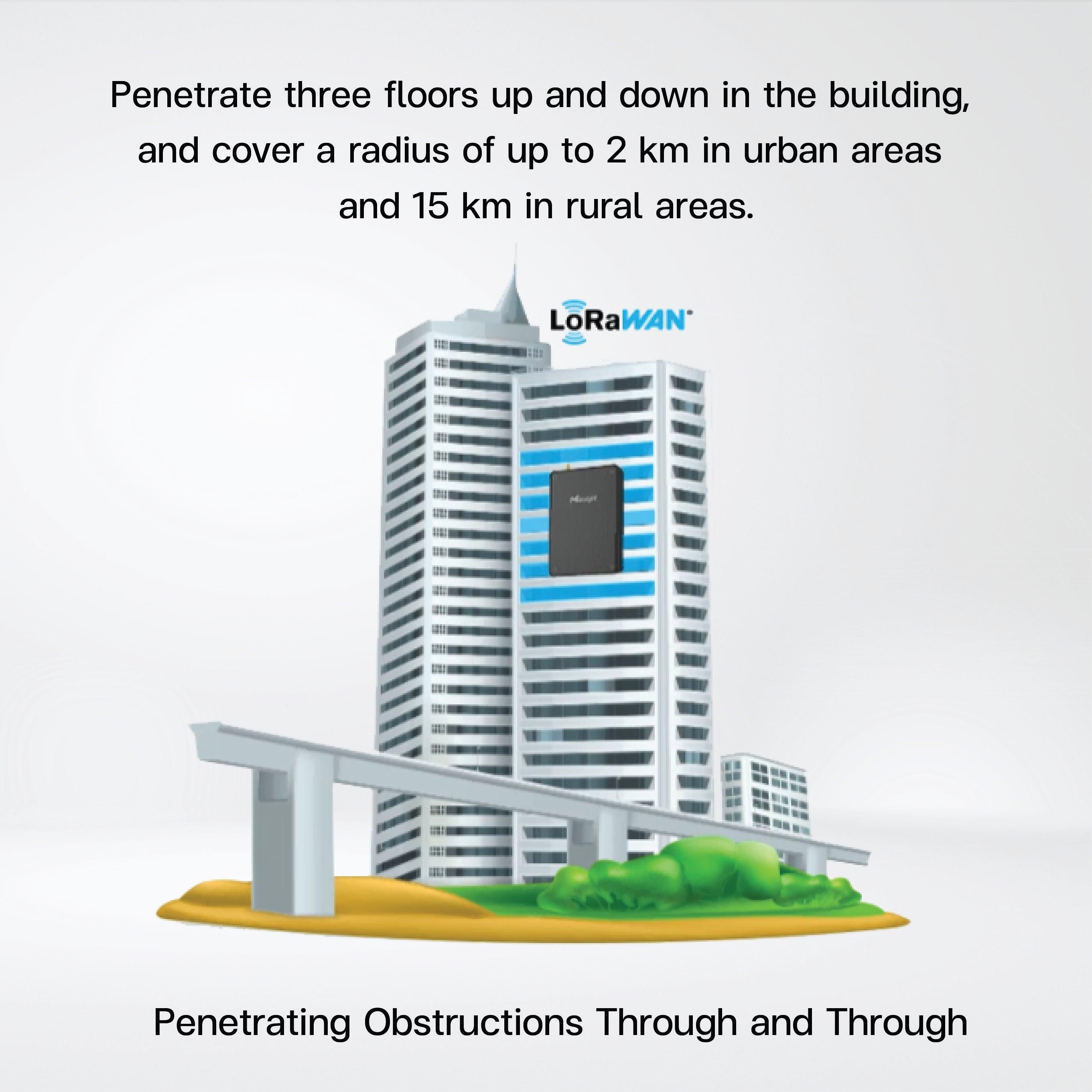UG56 Industrial LoRaWAN® Gateway - Riverplus