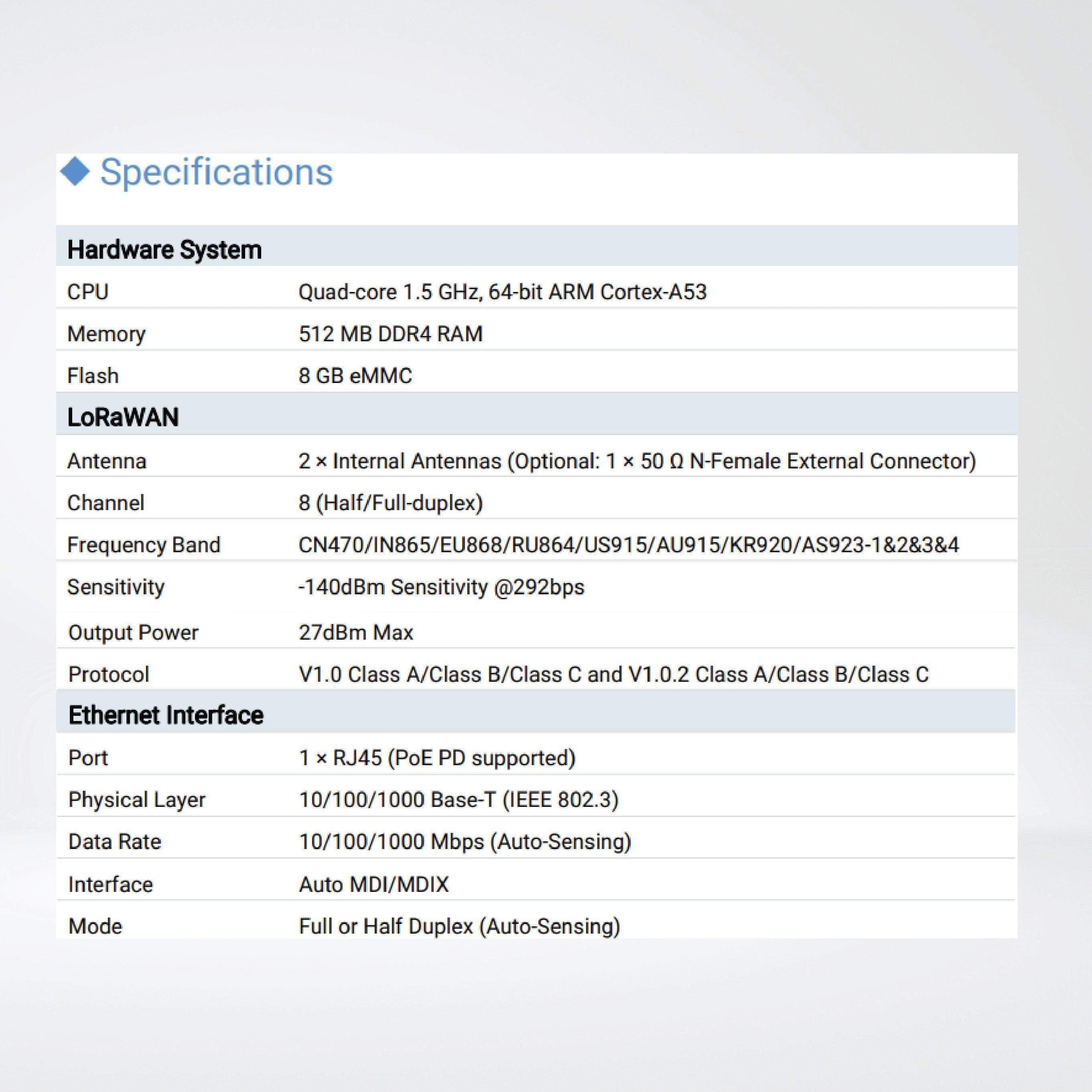 UG65 Semi-Industrial LoRaWAN® Gateway - Riverplus
