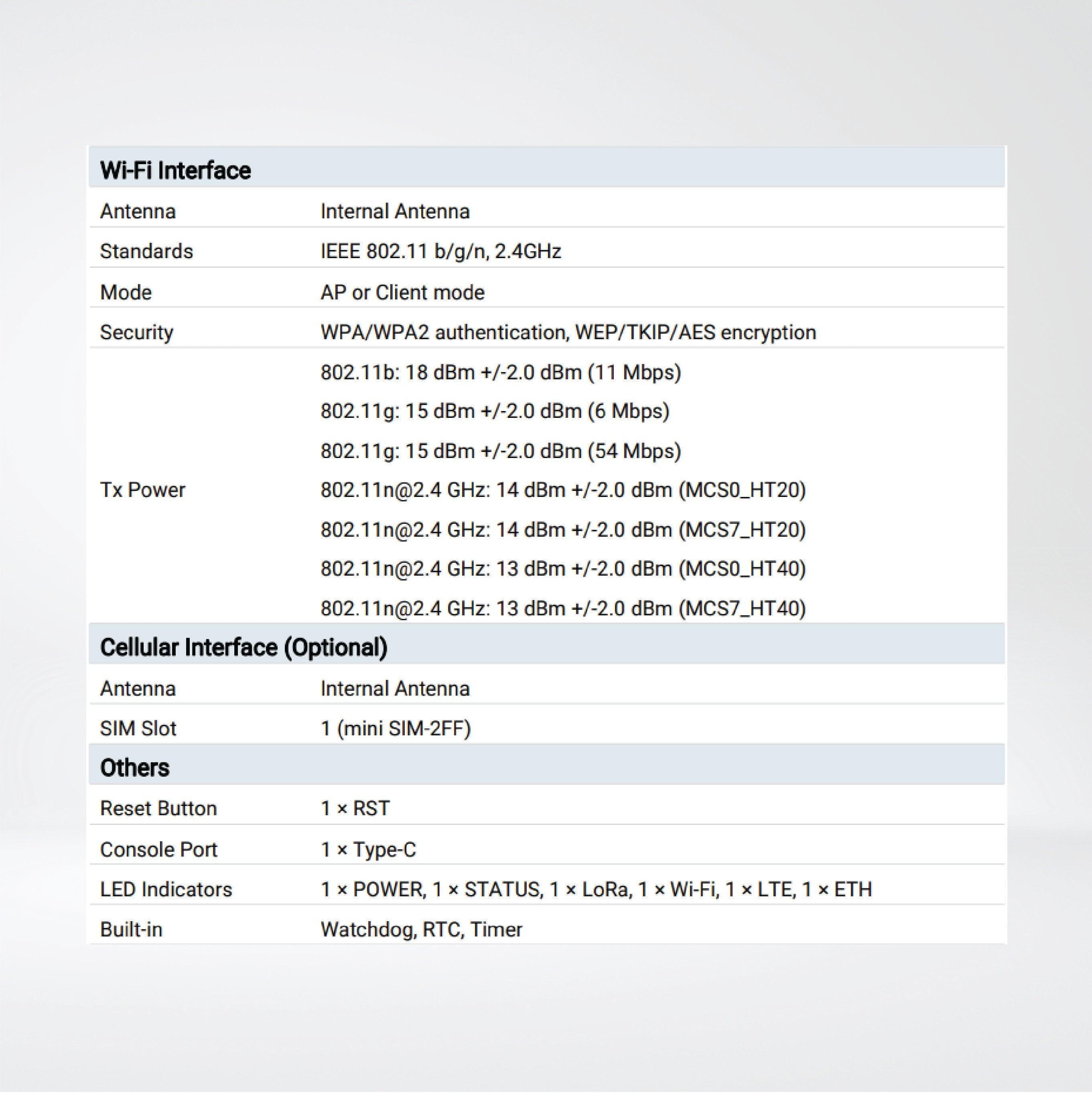 UG65 Semi-Industrial LoRaWAN® Gateway - Riverplus