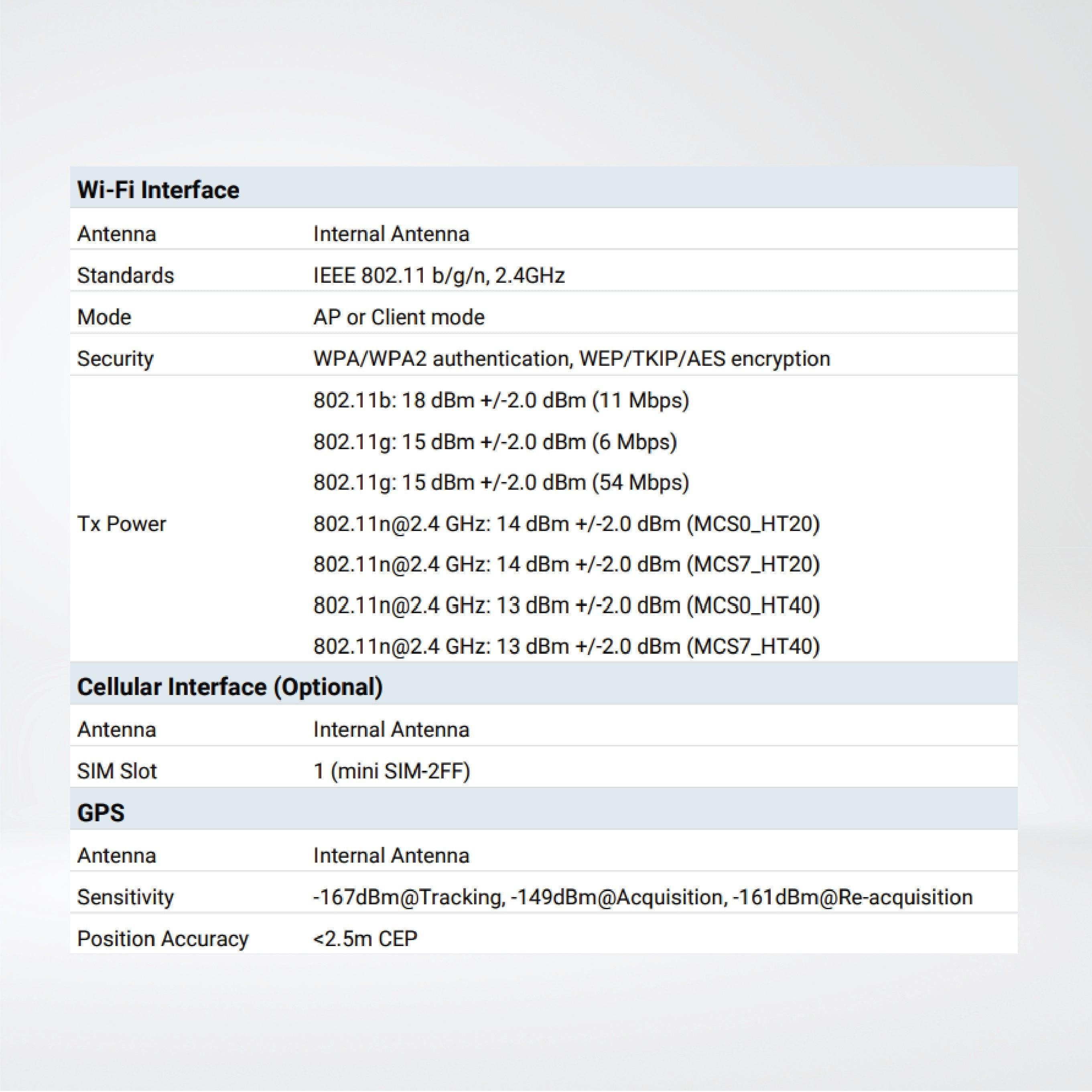 UG67 Outdoor LoRaWAN® Gateway - Riverplus