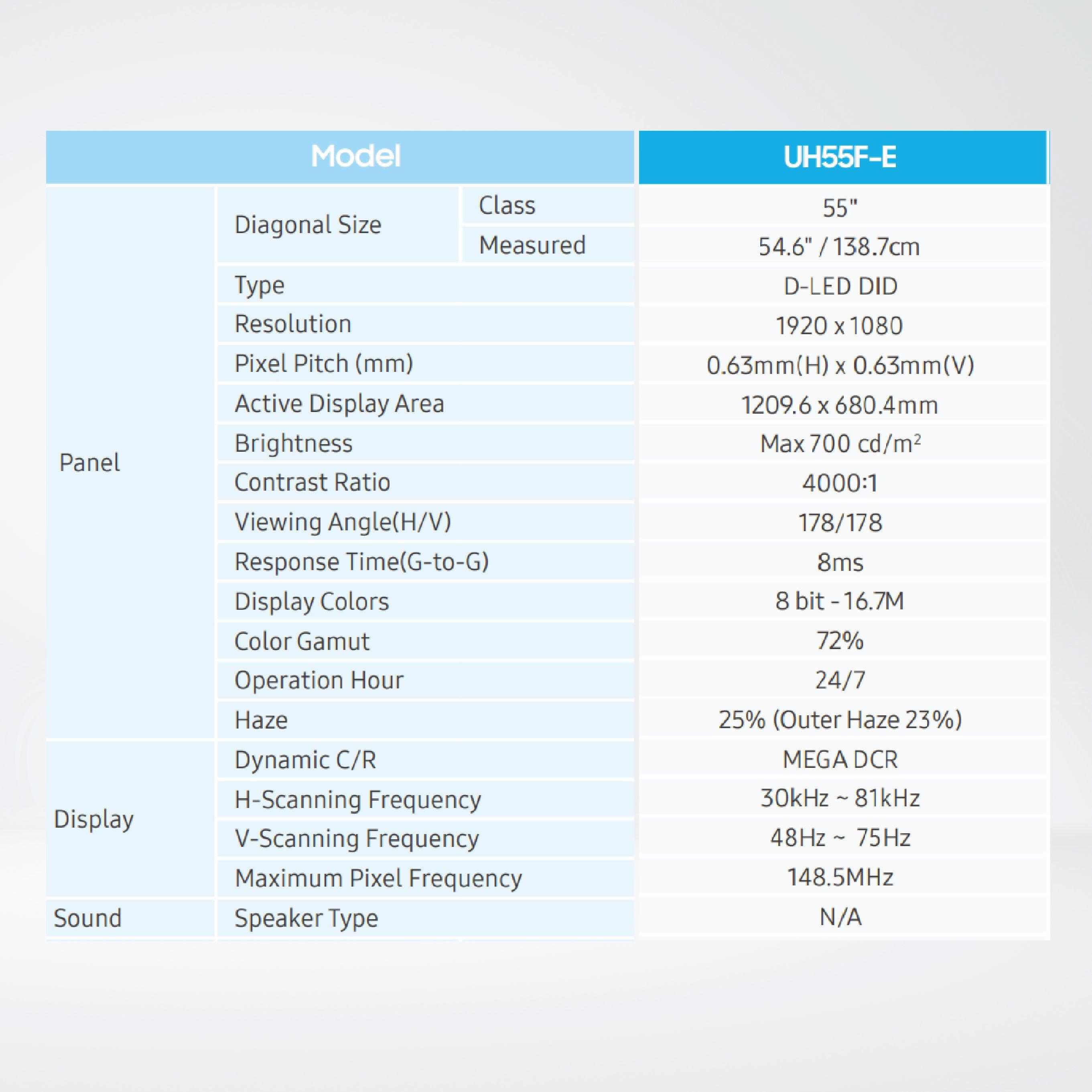 UH55F-E 55” 700nit SMART Signage Extreme Narrow Bezel Videowall - Riverplus