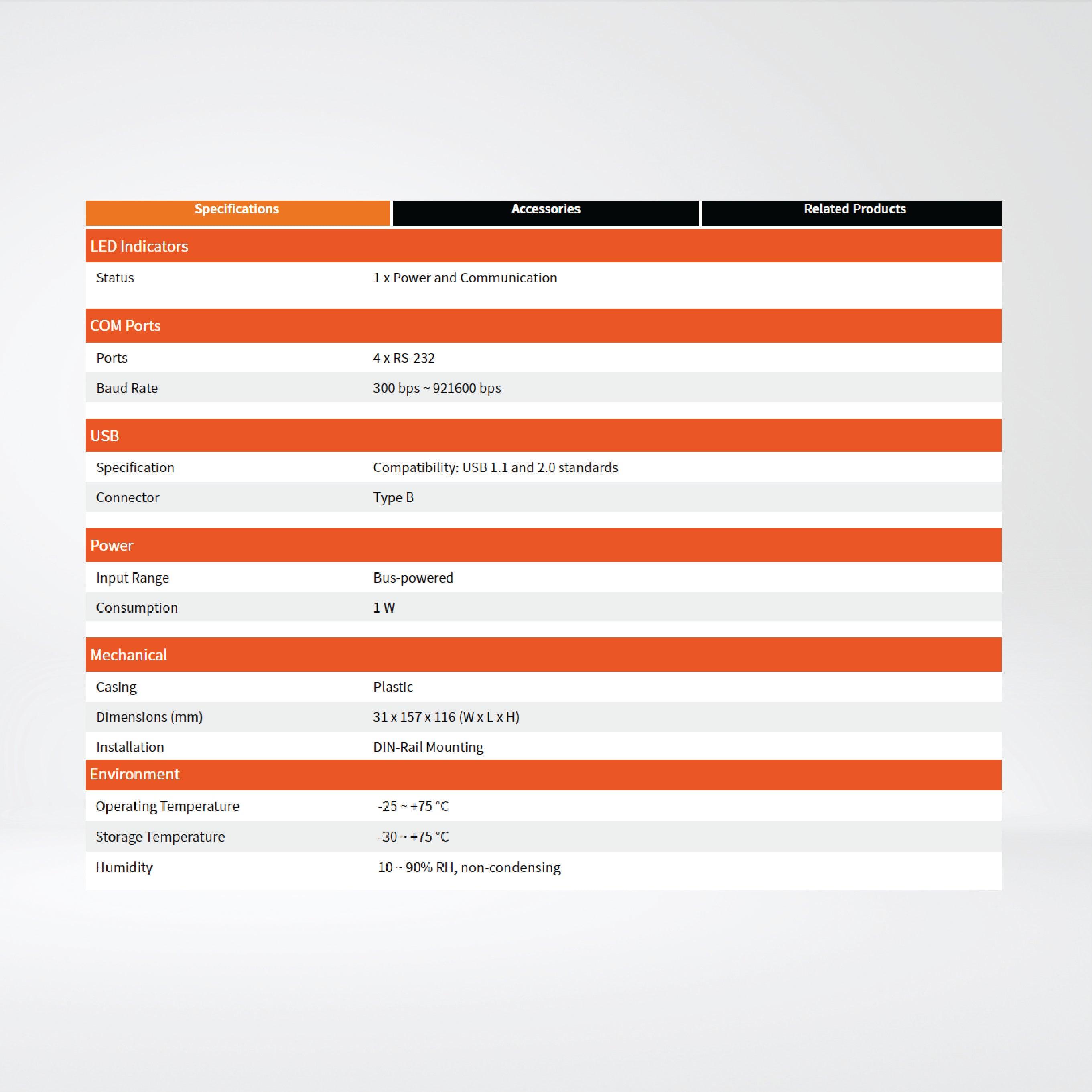 USB-2514 USB to 4-port RS-232 Converter - Riverplus