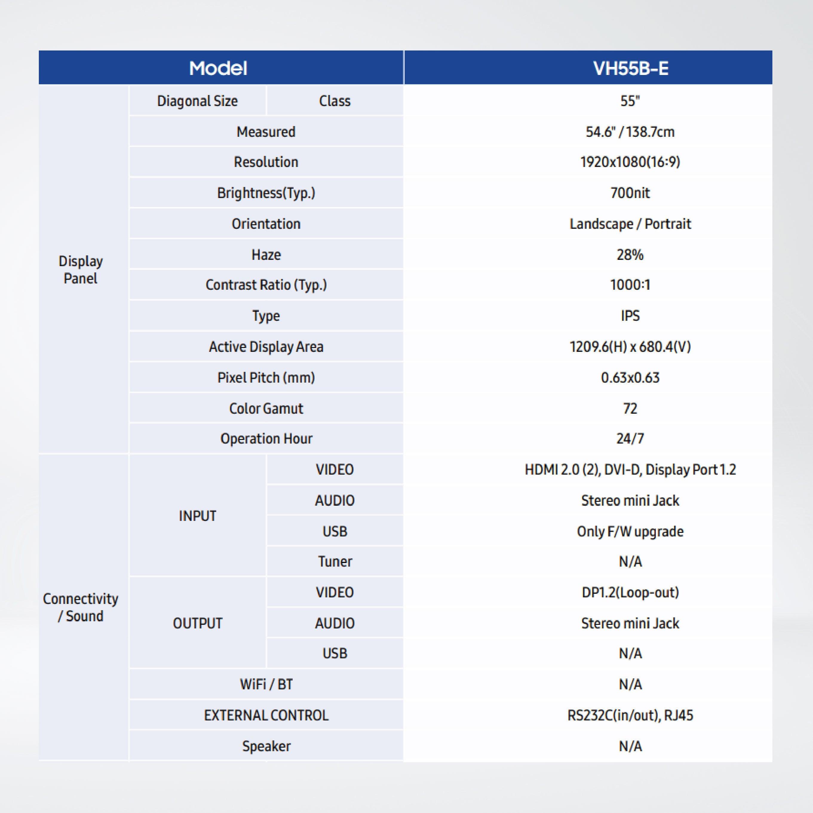 VH55B-E 55" 700nit Always-on, space-saving solution delivering a seamless visual experience - Riverplus
