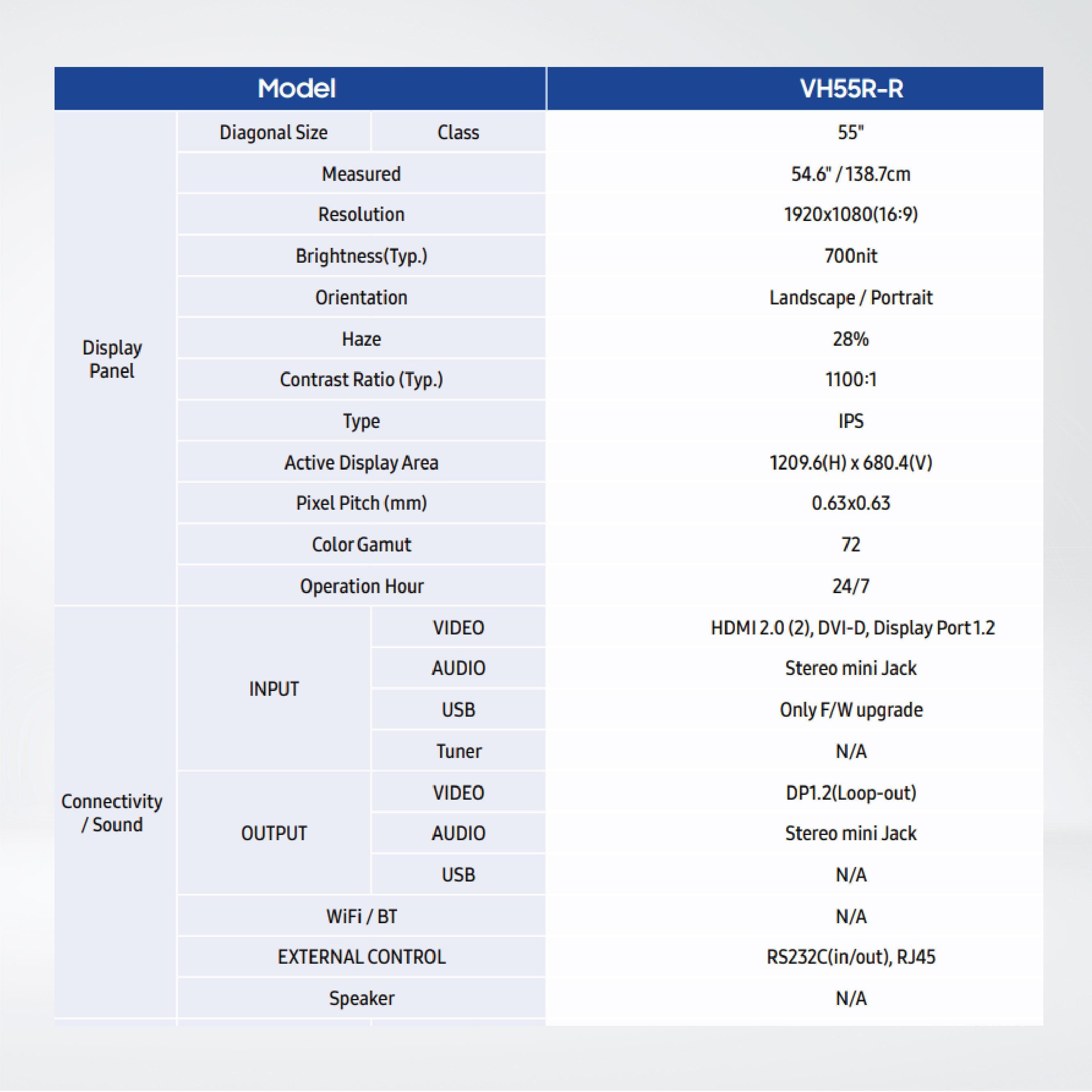VH55R-R 55" Max 700 nit Always-on, space-saving solution delivering a seamless visual experience - Riverplus