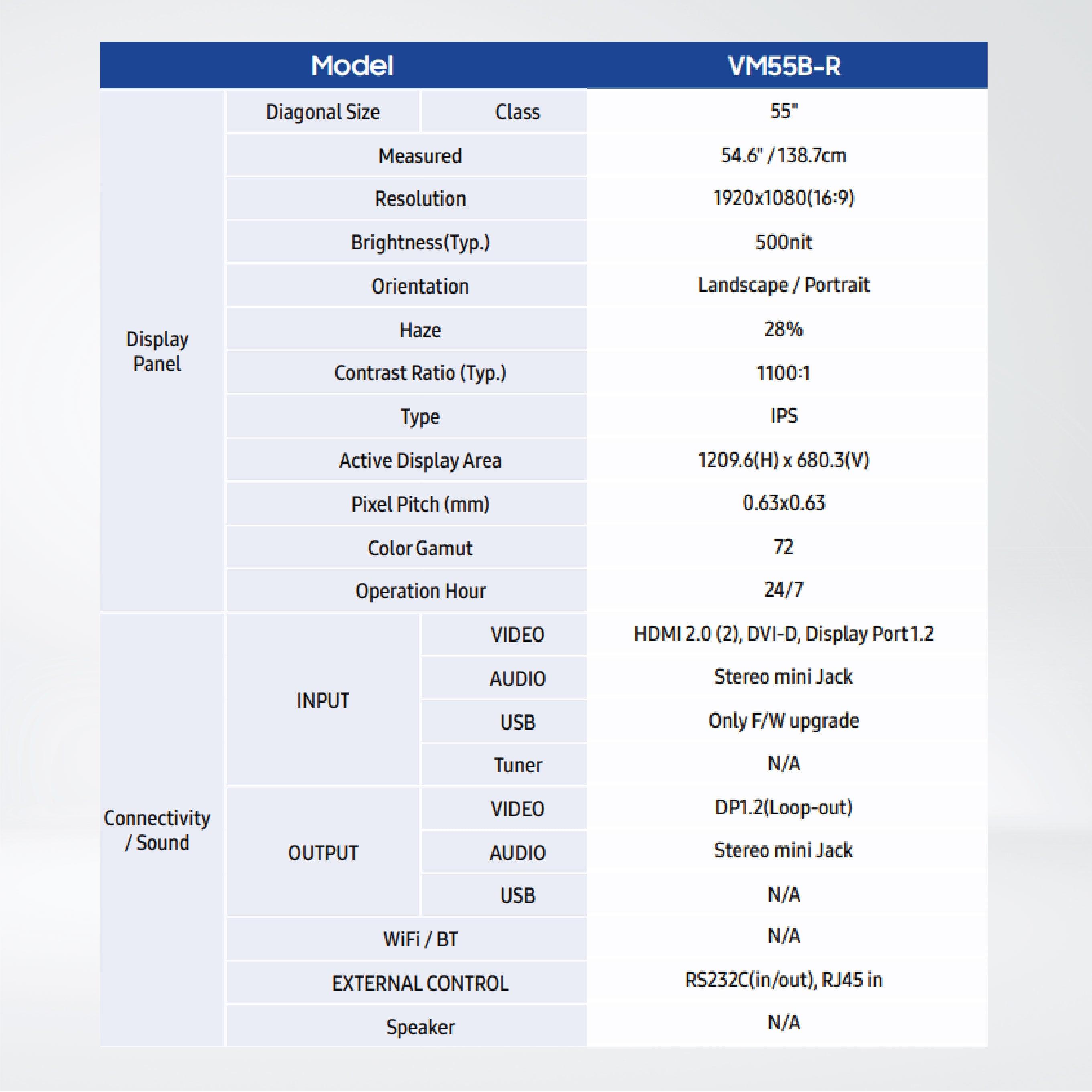 VM55B-R 55" 500 nit Always-on, space-saving solution delivering a seamless visual experience - Riverplus